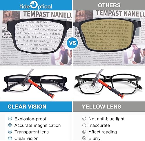 Miniatura 4 de 2 Pack Reading Glasses for Men Women Blue Light Blocking Glasses Lightweight Anti-Glare Computer Game Reader