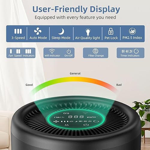 Miniatura 5 de RUBOT Purificadores de aire para el hogar, dormitorio grande de hasta 1200 pies cuadrados, H13 True HEPA, control WiFi Alexa, humo, polvo, polen de