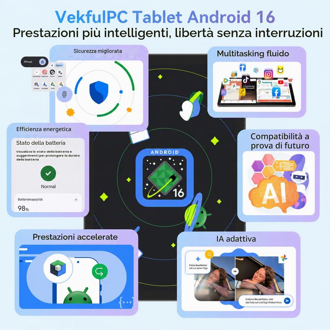 T50 Android 16 Tablet 11 Pollici in Offerta, 24GB RAM + 128GB ROM (espandibile fino a 2TB), Processore Octa-Core Unisoc T7250, Batteria 8000mAh, WiFi Dual Band 5G, Schermo IPS 2K 90Hz, Fotocamera 13MP | tablet Processeur Unisoc T7250 Octa-Core, Batterie 8