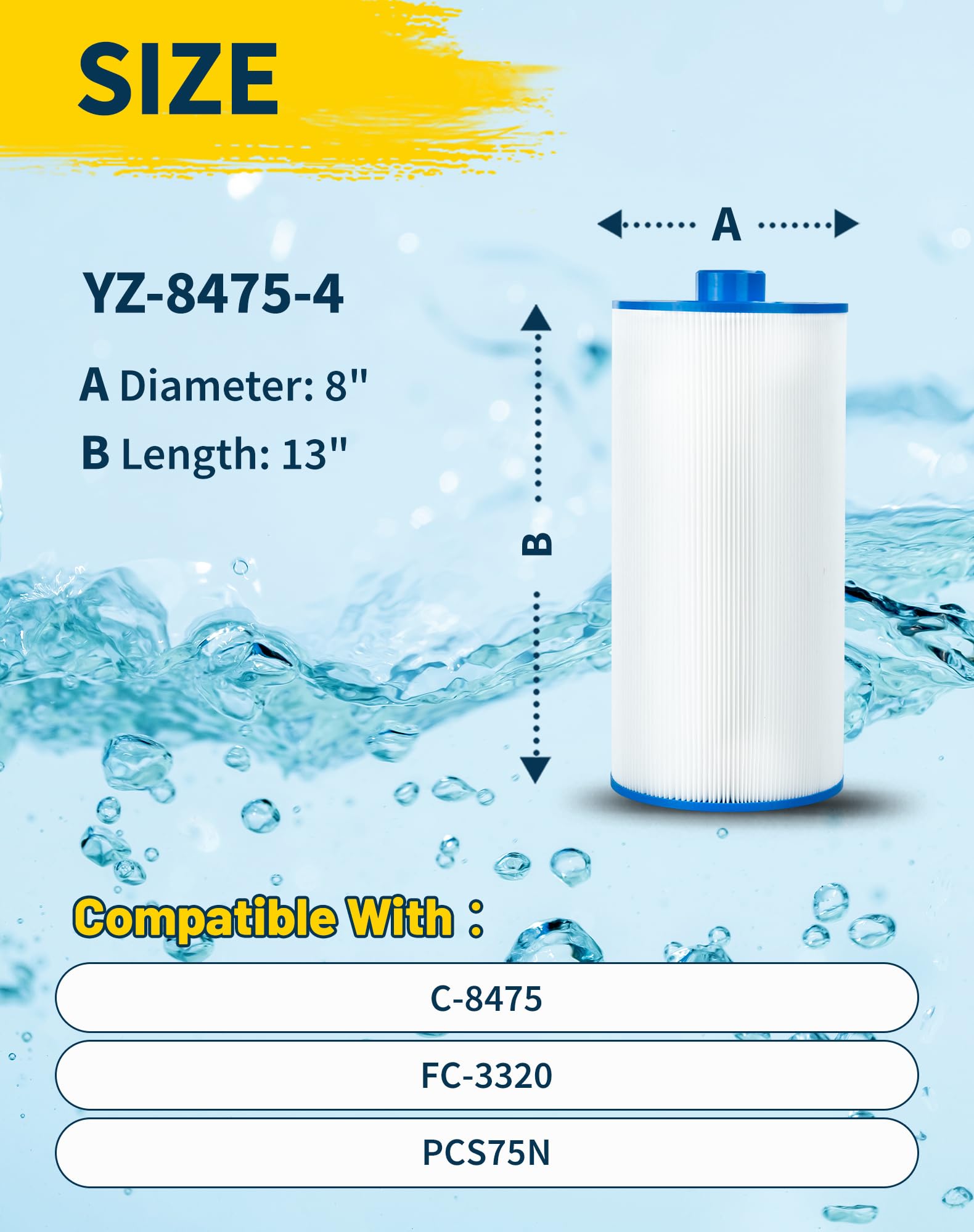 C-8475 - Cartucho de filtro de spa para bañera de hidromasaje PCS75N, 100594, C-8475, FC-3320, 75 pies cuadrados, paquete de 4
