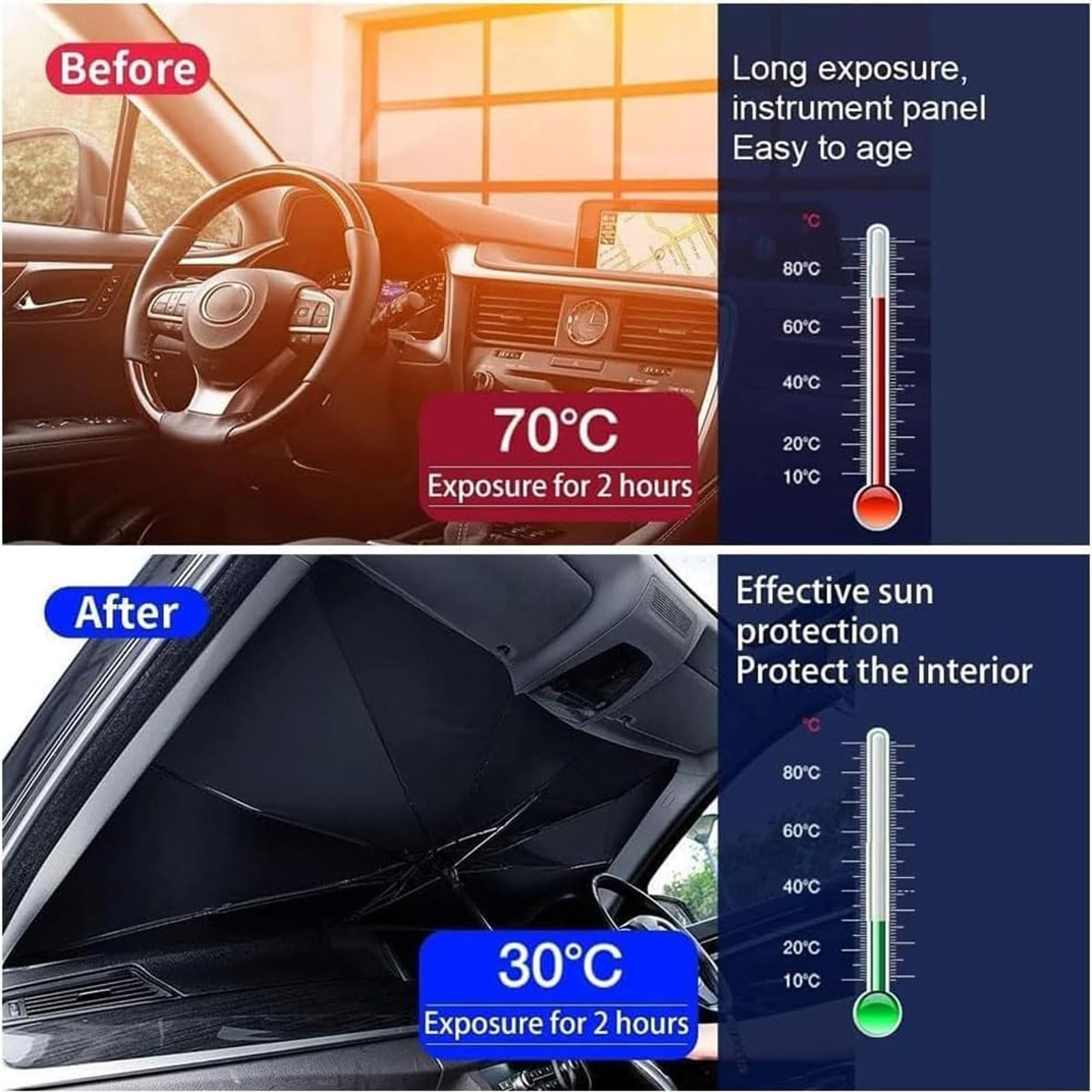 MaKeMoney Sonnenschutz Auto Frontscheibe FüR Land Rover Discovery Sport 2015-2026, Sonnenblende Vorne Faltbar Blockiert UV-Strahlen Zubehör,B/140cm*80cm