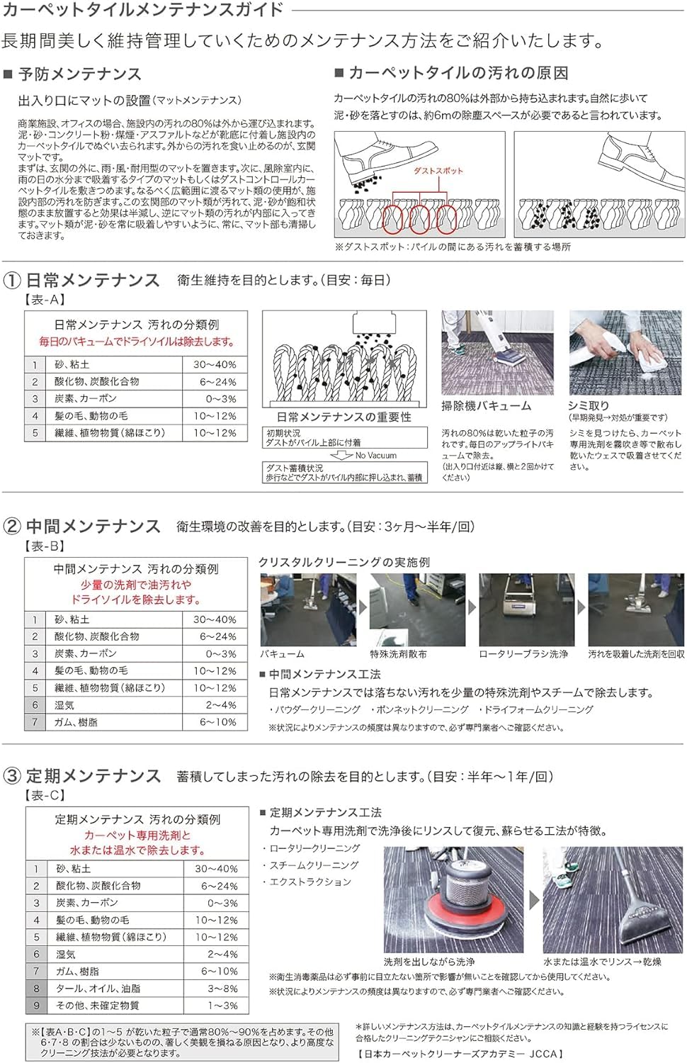 Amazon.co.jp: サンゲツ タイルカーペット NT3150シリーズ / NT350