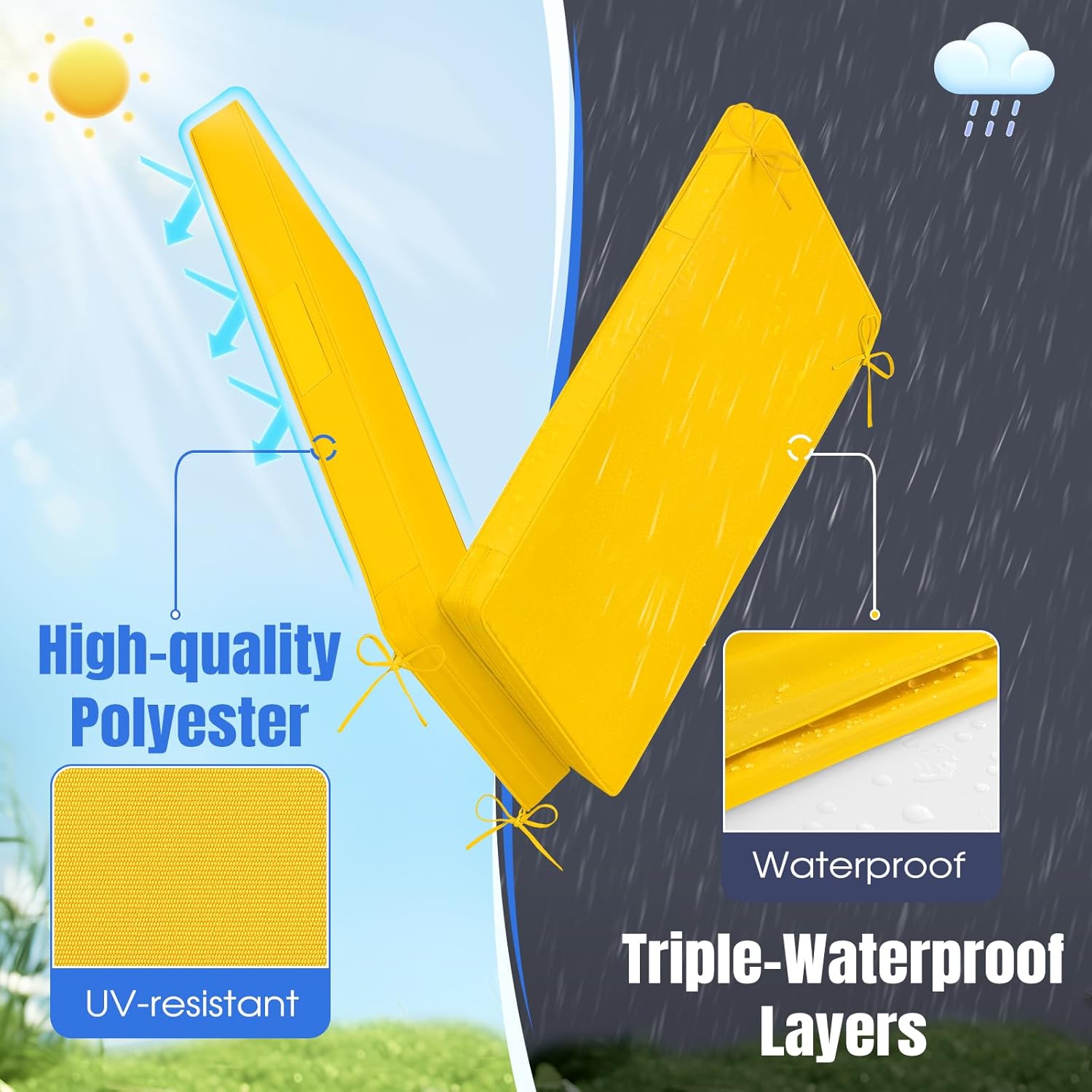 Basic Beyond Chaise Lounge Cushions Outdoor, 3-Layer Waterproof Outdoor Furniture Cushions with Removable Cover and 4 Ties, 72"x21"x3" Patio Lounge Chair Cushions for Outdoor Furniture, Yellow Yellow 72x21x3 Inch
