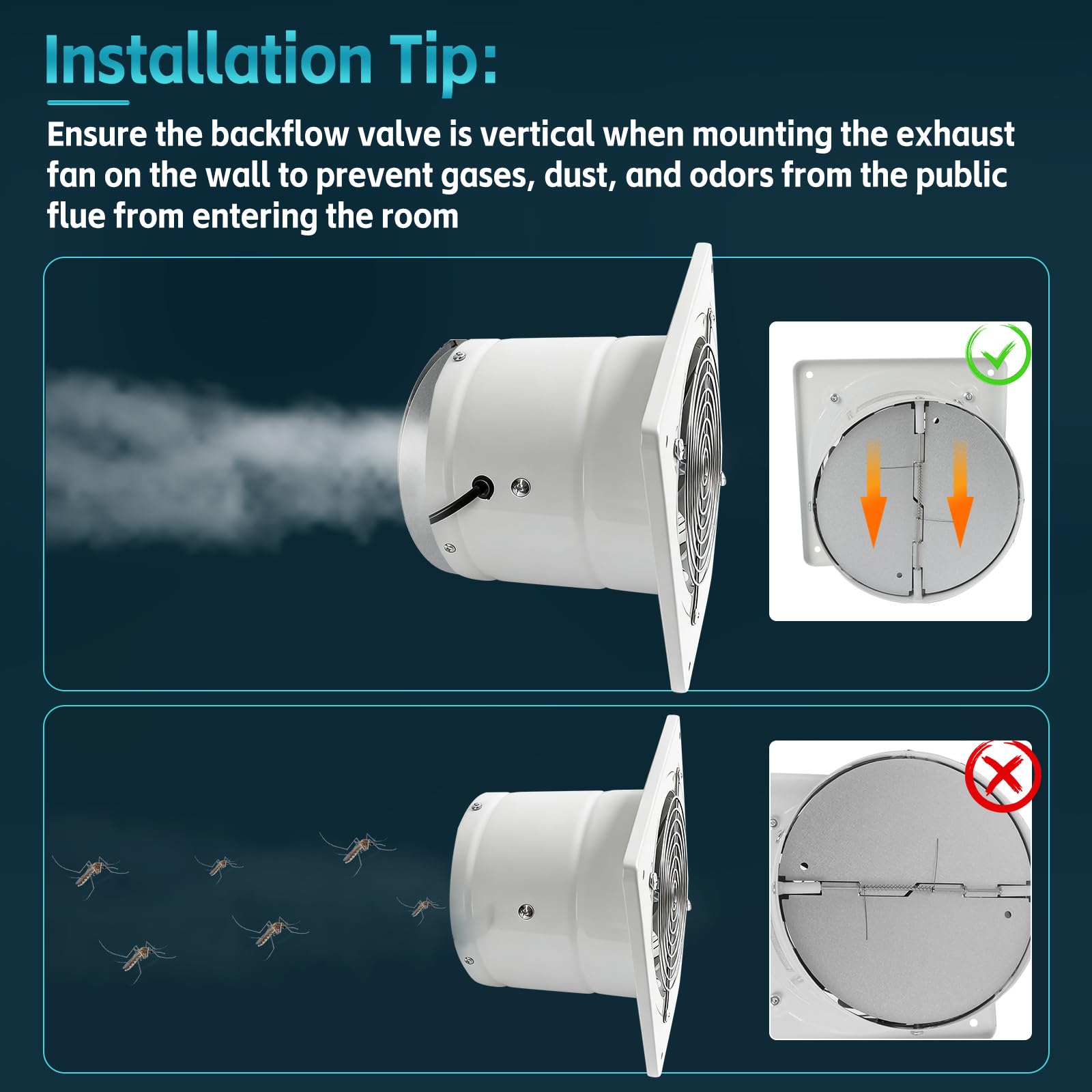 Ventilador extractor de 150 mm, 600 m³/h, silencioso, con interruptor, enchufe, válvula antirretorno, 40 W, ventilador de pared industrial, calidad de aire mejorada, para baño, cocina y garaje