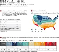 Vista 7 de Rheem 3.5kW 120V punto de uso termostático sin tanque calentador de agua eléctrico