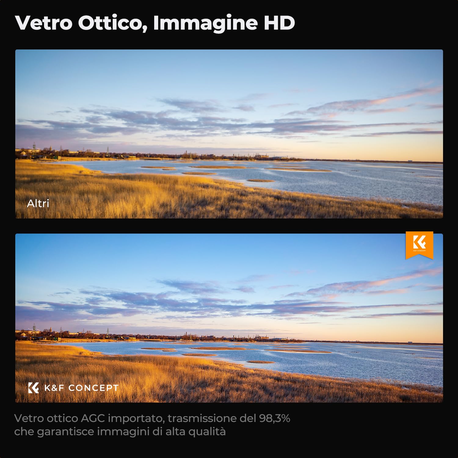 K&F CONCEPT Filtro UV 67 mm Nano-Klear Vetro Ottico con Nano-Rivestimento