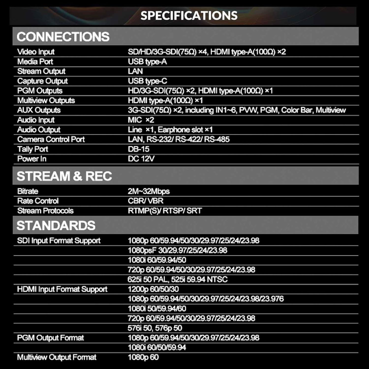 AVMATRIX Shark S6 6CH HDMI/SDI Multi-Camera Video Mixer Switcher with 5" FHD Screen for Live Streaming, SDI/HDMI in, USB/SD Card Record, Ethernet/USB Out Video Switcher for Real Time Live Stream
