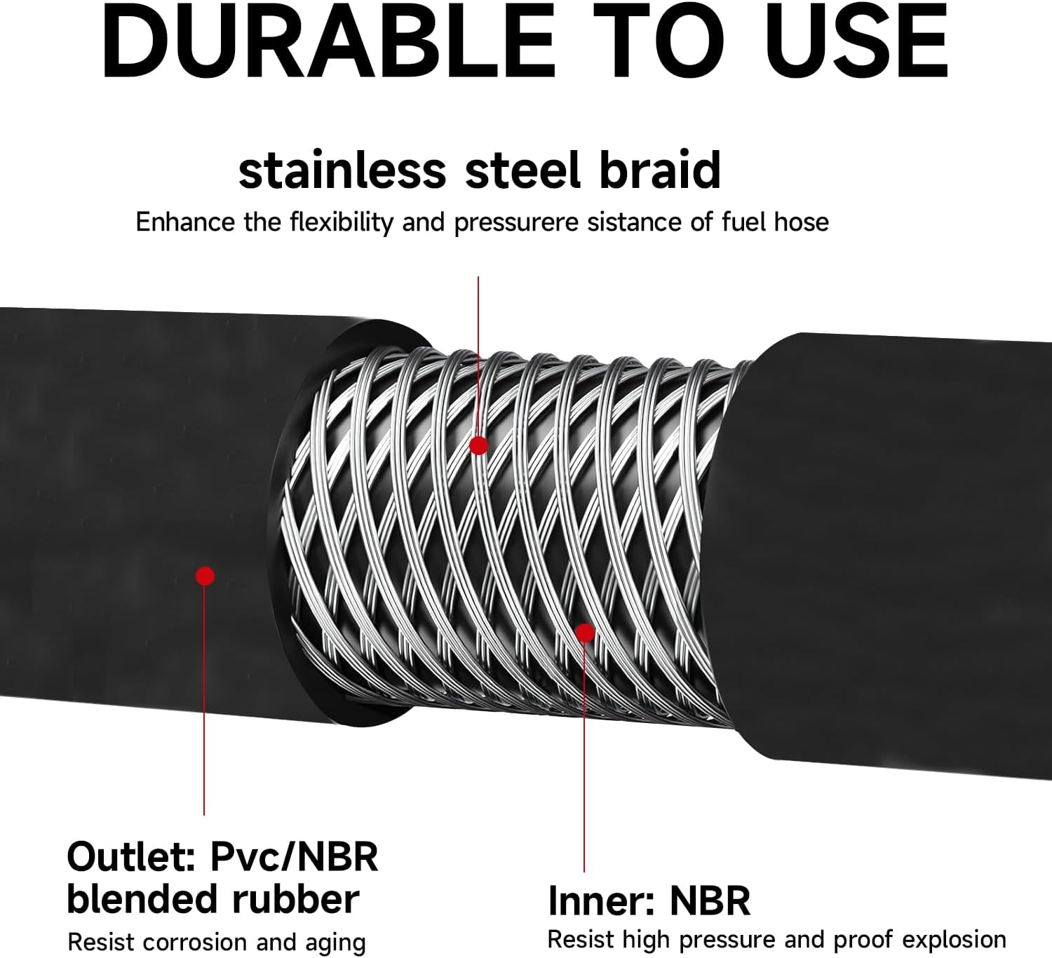3/4 inch NPT Fuel Transfer Hose 14 Feet for Dispensing Gasoline, Biodiesel, Diesel, Kerosene. Fuel Transfer Pump Tank Tube Hose,3/4" NPT Copper Connectors Fittings, 360° Swivel Joint