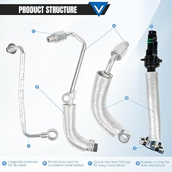 BHB 4PCS Turbo Oil Return Drain Line and Oil Feed Pipe Kit Compatible with Chevy Cruze Sonic Trax Buick Encore 1.4L Replacement For 55568031 25198546 55592600 55587854 55567067