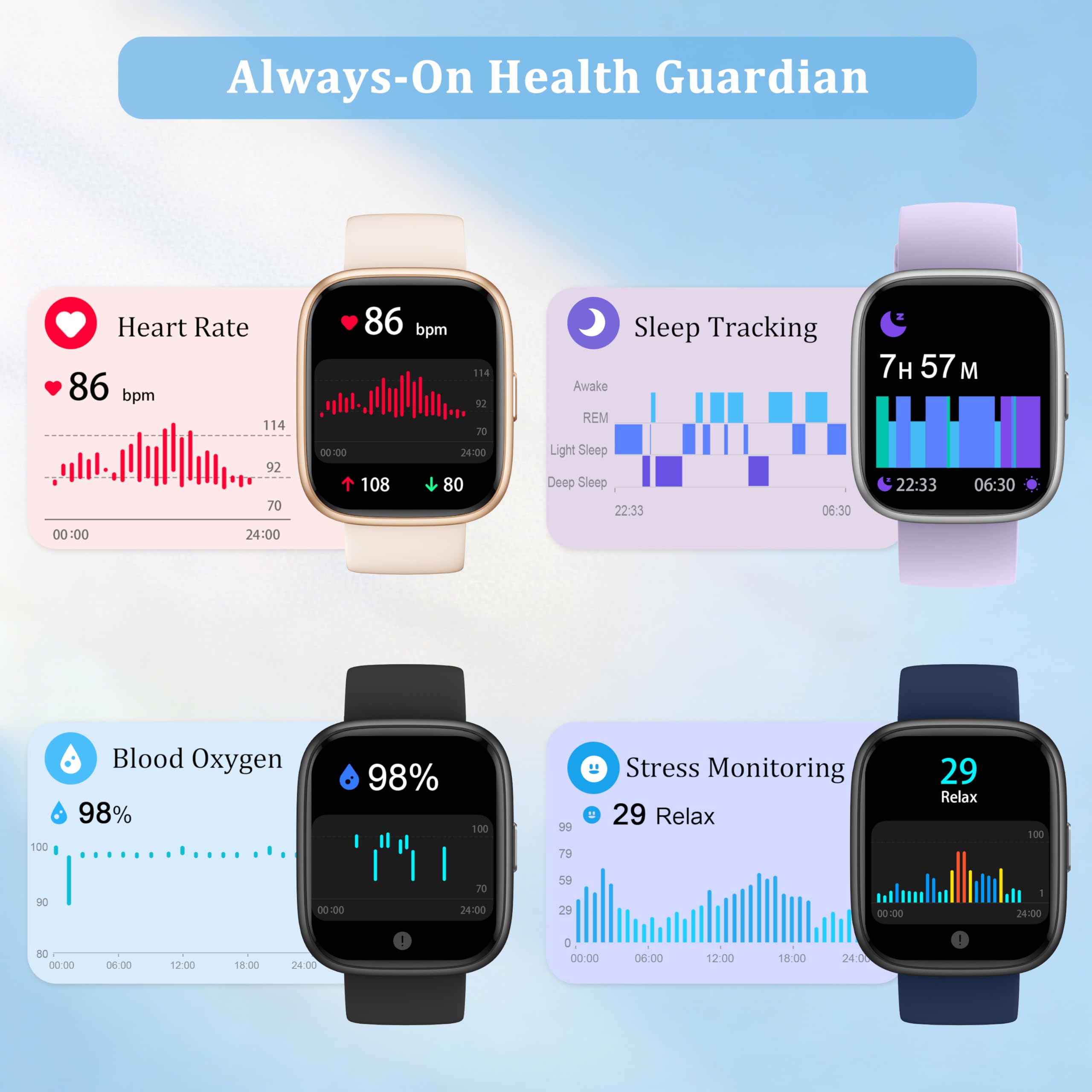 Smartwatch for Men Women 2026 Upgrade 44mm Fitness Tracker - Dettaglio