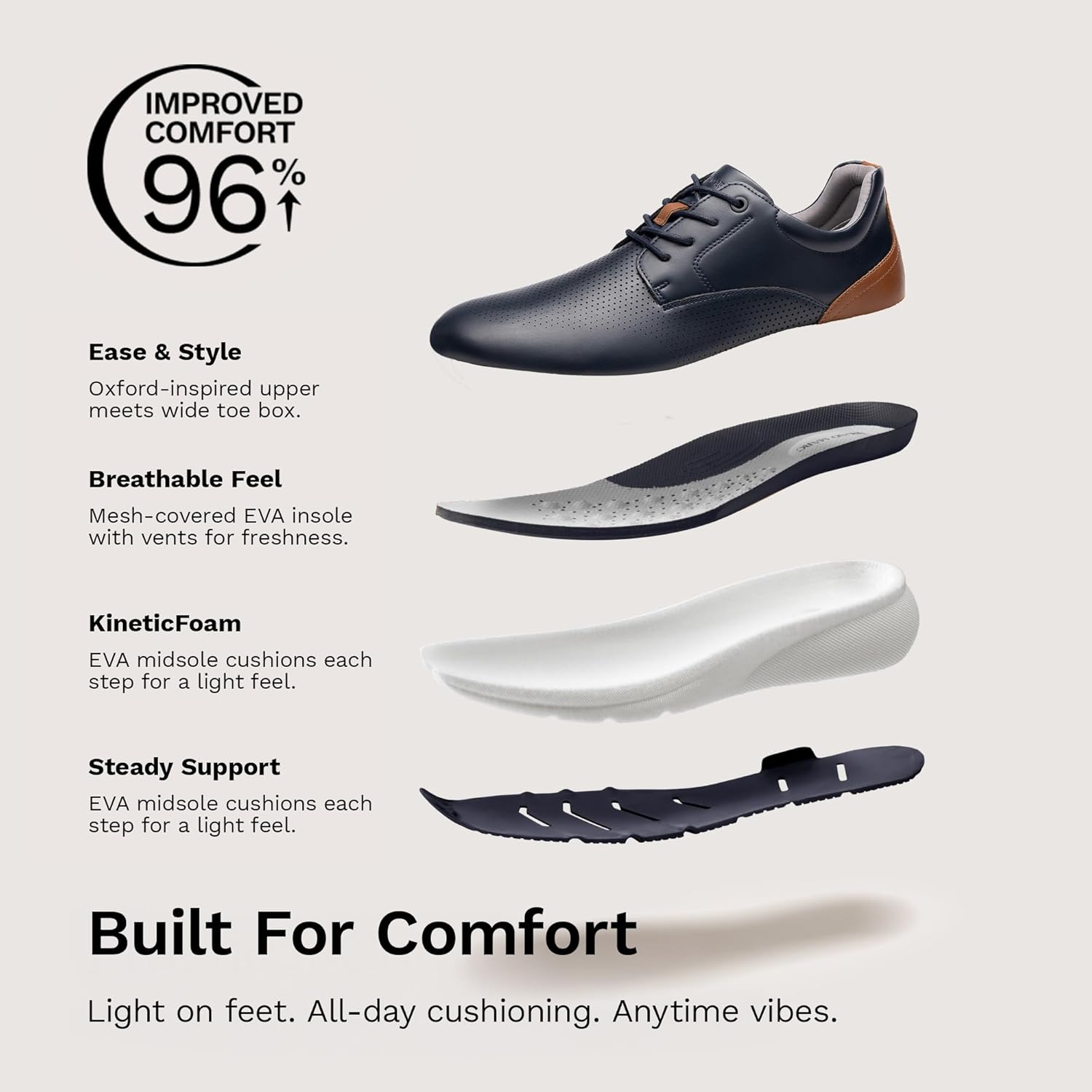 Bruno Marc Men's Casual Dress Sneakers Shoes, All-Day Comfort Cushioning Walking Breathable Lightweight Oxfords MaxFlex ActiveMetro - Image 5