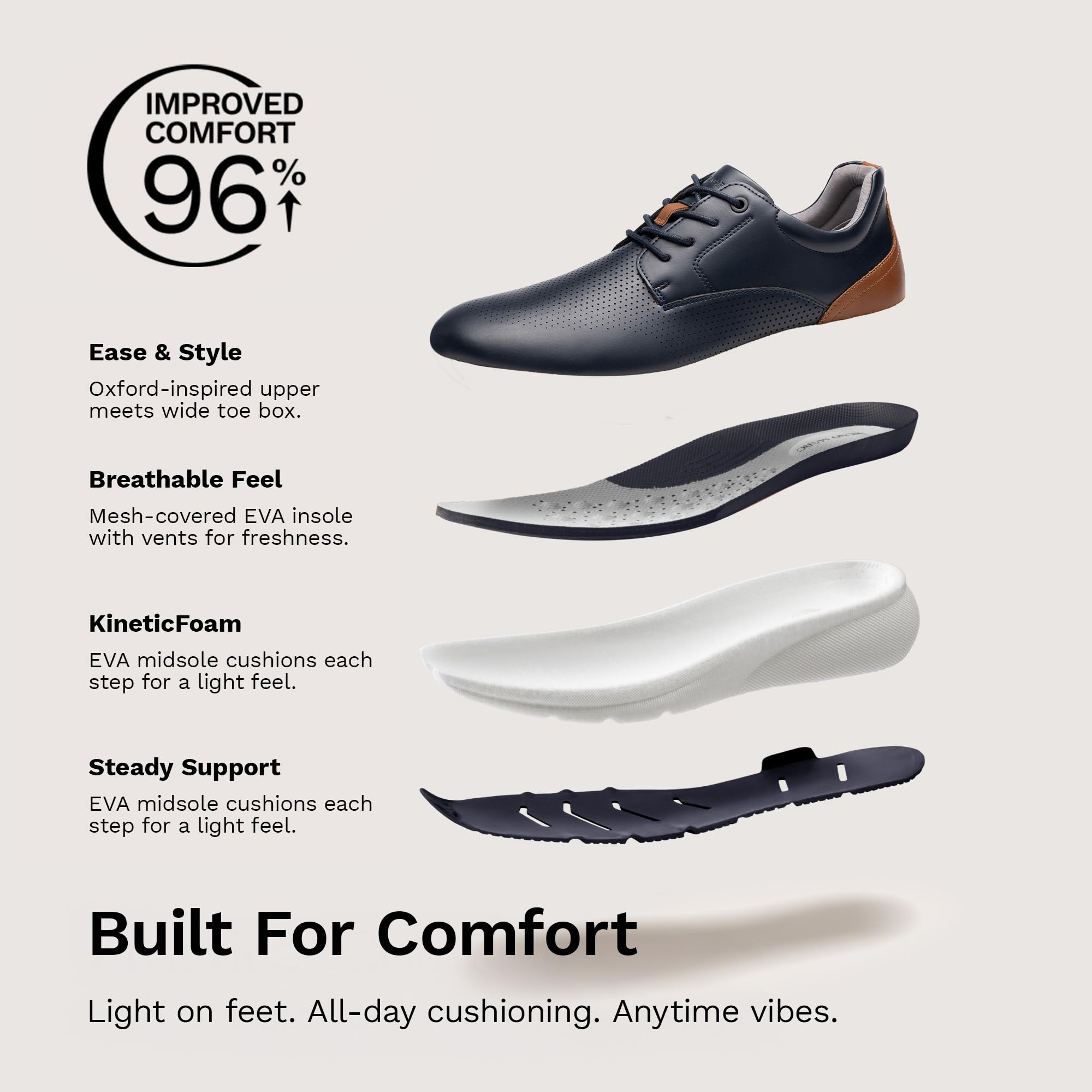 Bruno Marc Zapatos deportivos de vestir casuales para hombre, cómodos durante todo el día, para caminar, transpirables, ligeros, Oxfords MaxFlex ActiveMetro
