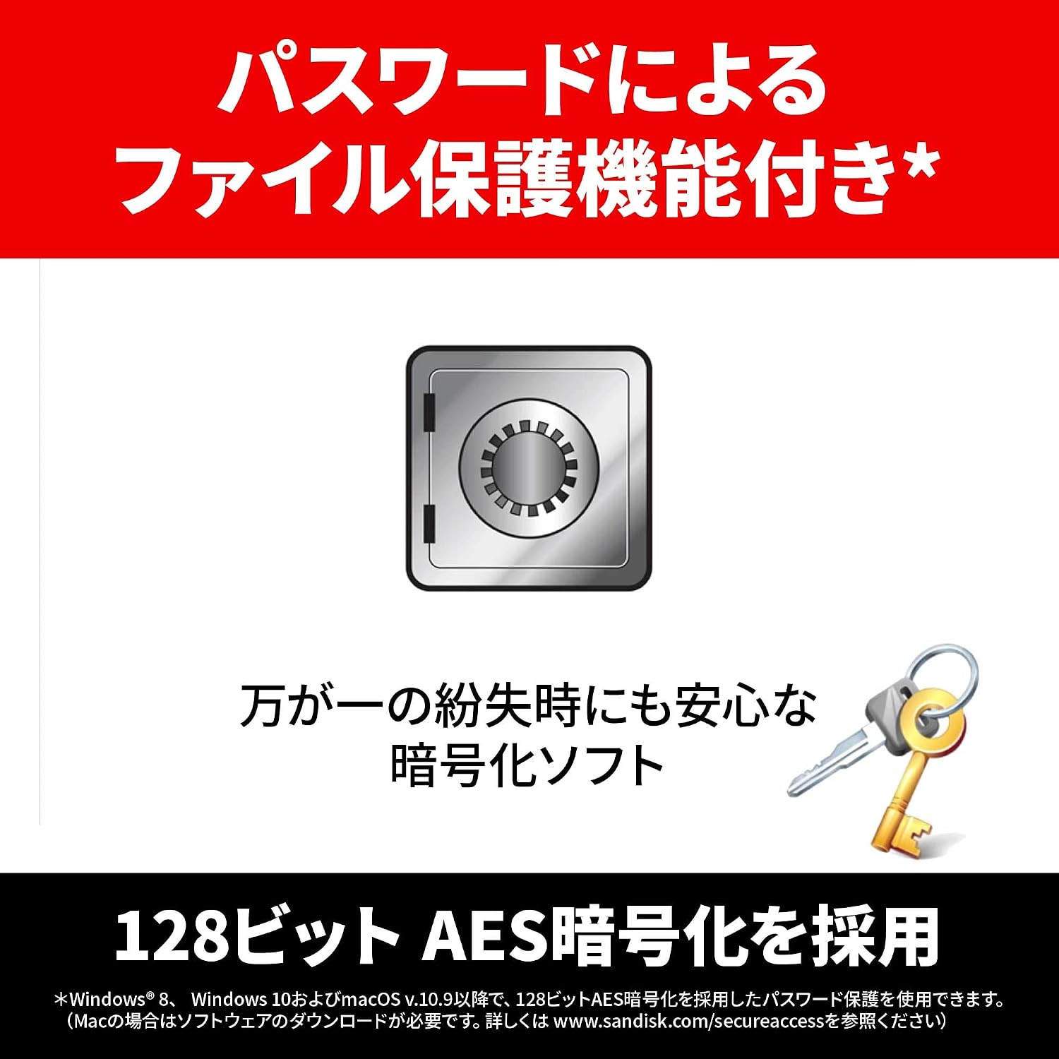 SanDisk SDCZ48-128G-J46 USB Drive, 128 GB, USB 3.0, Sliding, Ultra Reading, Up to 130 MB/s