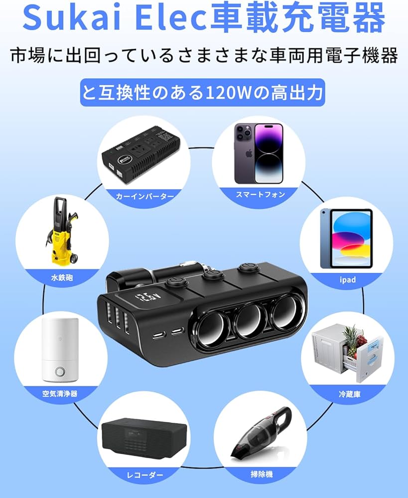 Amazon.co.jp: シガーソケット 3連【2024第3代目 PD36W 120Wに拡大