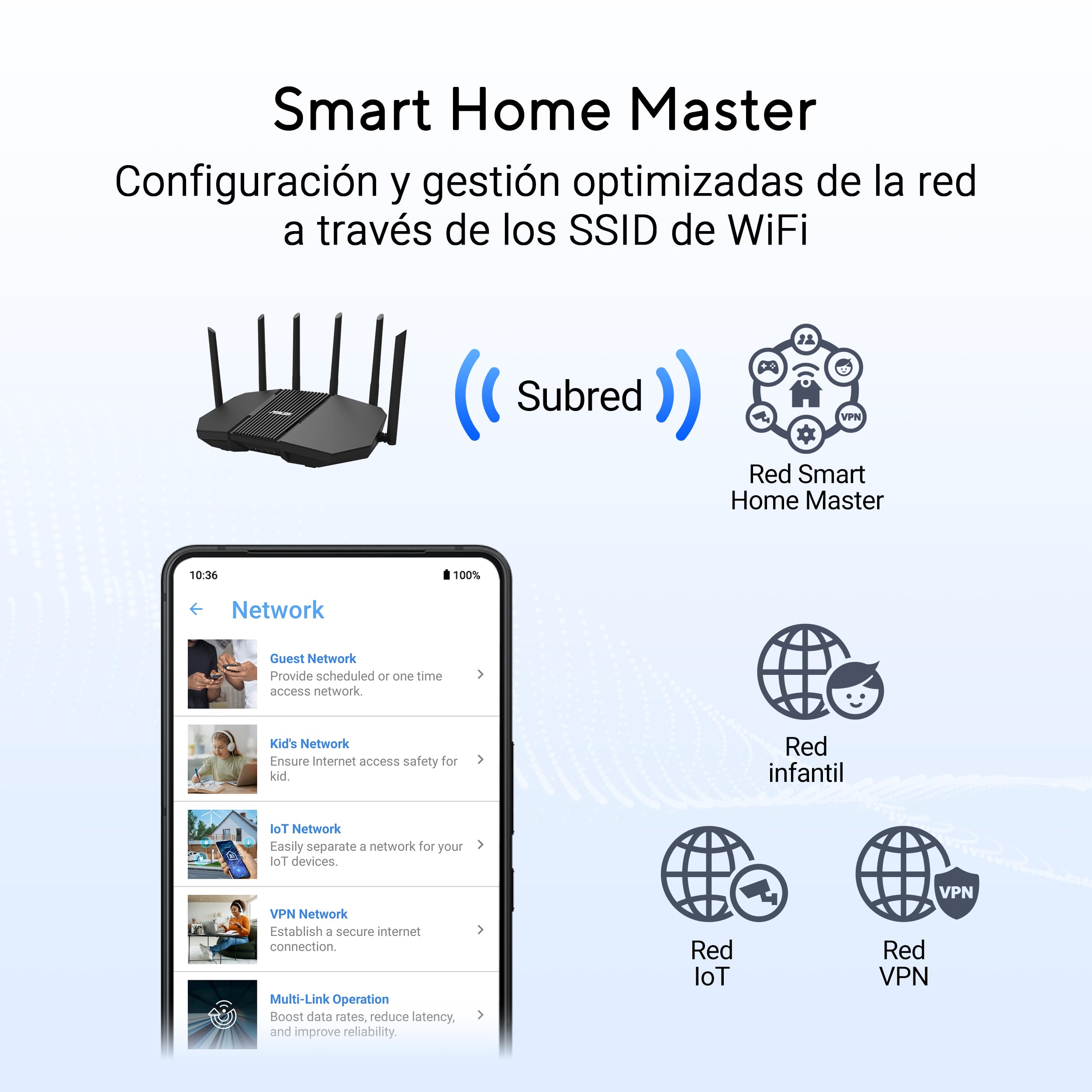 ASUS RT-BE90U - Router AiMesh BE9400 WiFi 7 de Triple Banda | 320 MHz, 4K-QAM, MLO, Cuatro Puertos de 2,5 G, Seguridad de Red de Nivel Profesional y Controlador de Hogar Inteligente