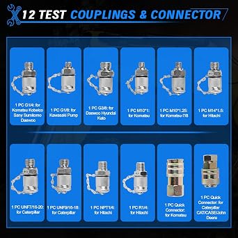 Digital Pressure Gauge Kit with 2 80MPA/12000PSI Pressure Gauges 3 Test Hoses and 12 Couplings Hydraulic Gas Water Pressure Test Kit with Backlight,