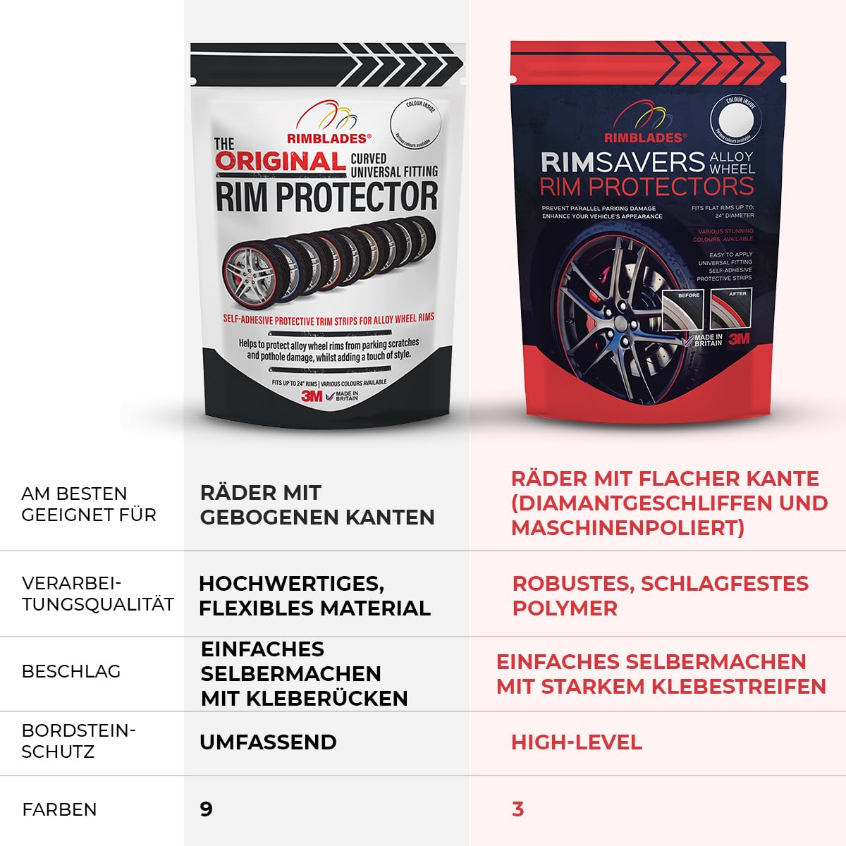 Schwarze Felgenschoner für Alufelgen von Rimblades Original, passend für bis zu 24 Zoll x 4 Felgen, einfaches DIY-Außenautozubehör, schützt vor Ausschlag