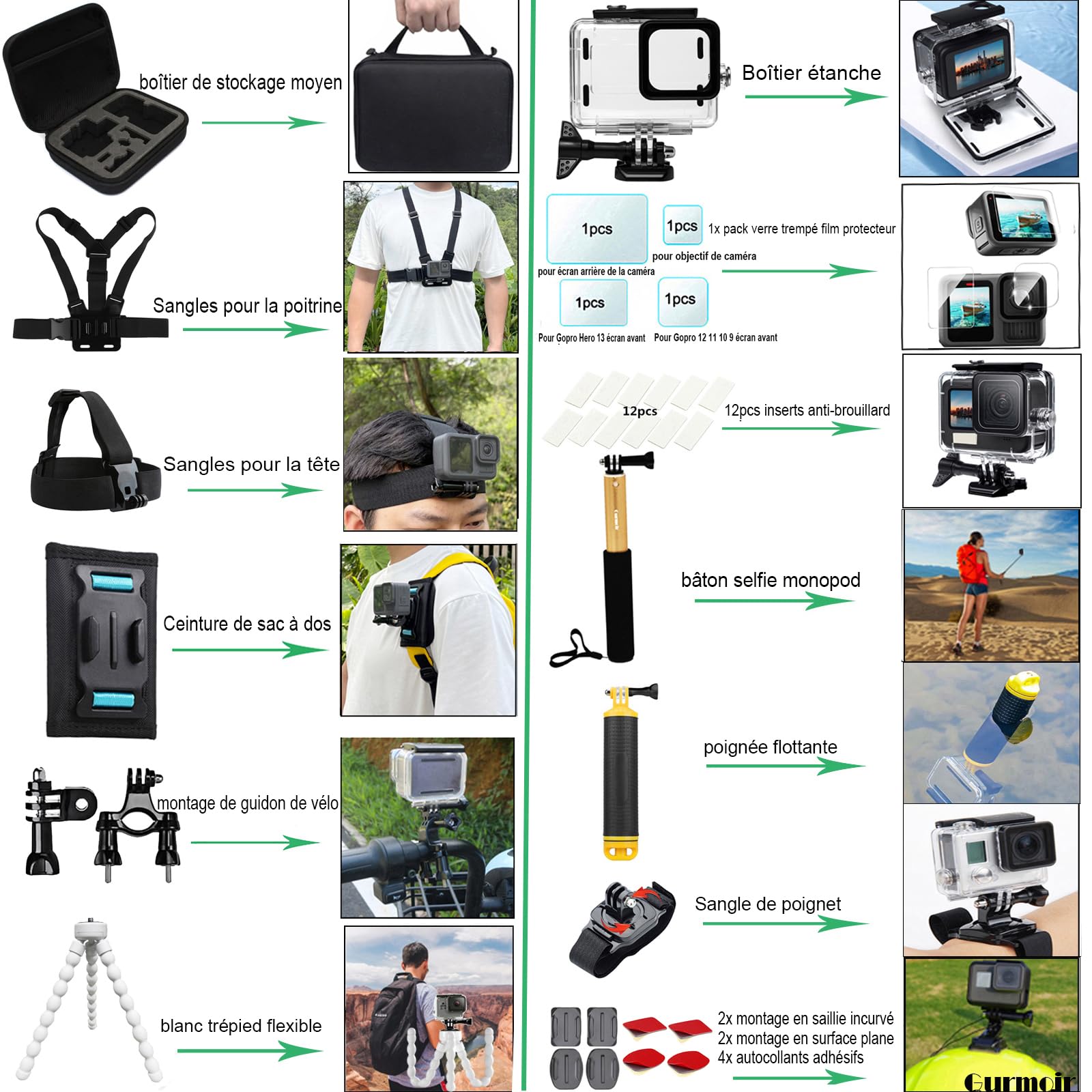 Kit d'accessoires pour Gopro Hero 13 12 11 10 9 Caméra, Kit d'accessoires avec Boîtier étanche Ceinture de Sac à Dos Montage de Guidon de vélo Paquet pour Gopro 13 12 11 10 9 Caméra(DT16)
