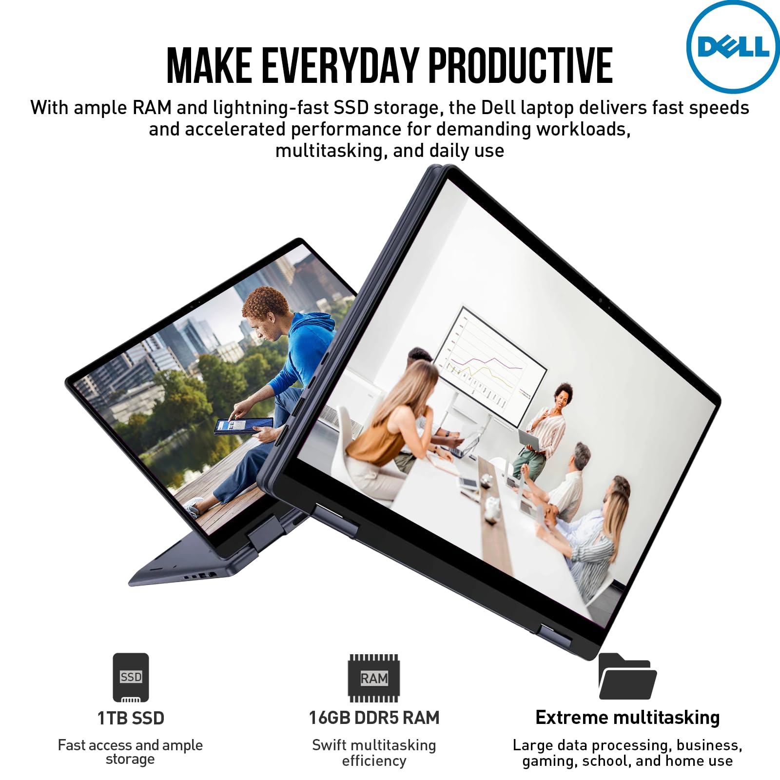 Amazon.co.jp: Dell Inspiron 14 2 in 1 タッチスクリーンノート
