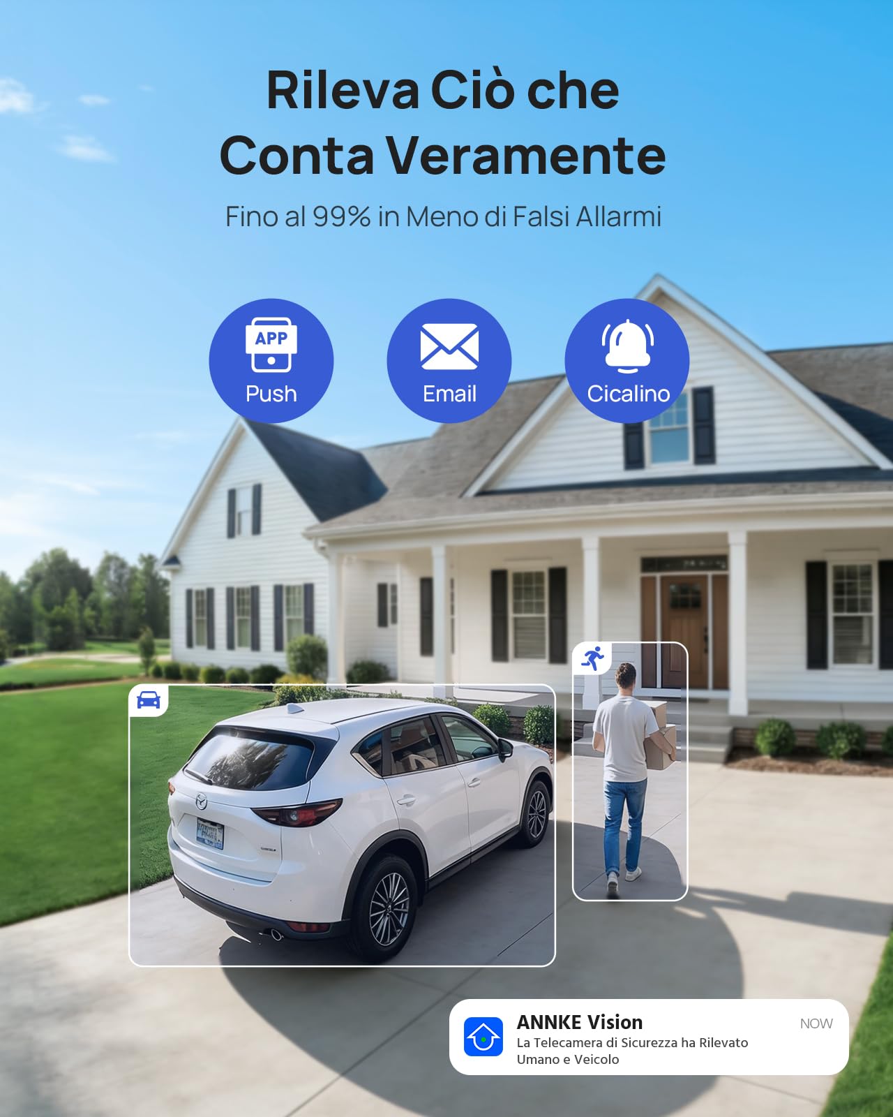 ANNKE PoE 8CH NVR 4K HD Kit di Videosorveglianza 2TB Disco Rigido 5MP 8 IP Telecamera di Sicurezza con EXIR Visione Notturna Fino a 30m, Rilevamento di Uomo/Veicolo, Impermeabile IP67