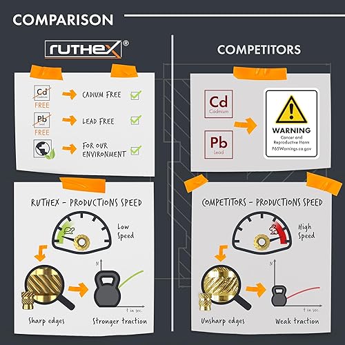Miniatura 3 de ruthex Insertos roscados #2-56 + #4-40 + #8-32 + #10-24 caja surtida - 70 + 100 + 50 + 50 piezas - Inserto de latón para plástico - tuercas