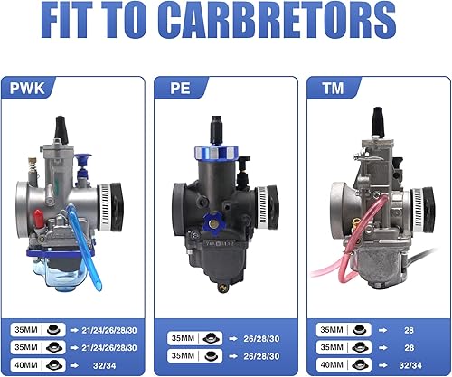 Miniatura 4 de 2 piezas de botas de adaptador de carburador de entrada de admisión de aire para motocicleta Minibike Dirt Bike Motocross TTR SSR PWK