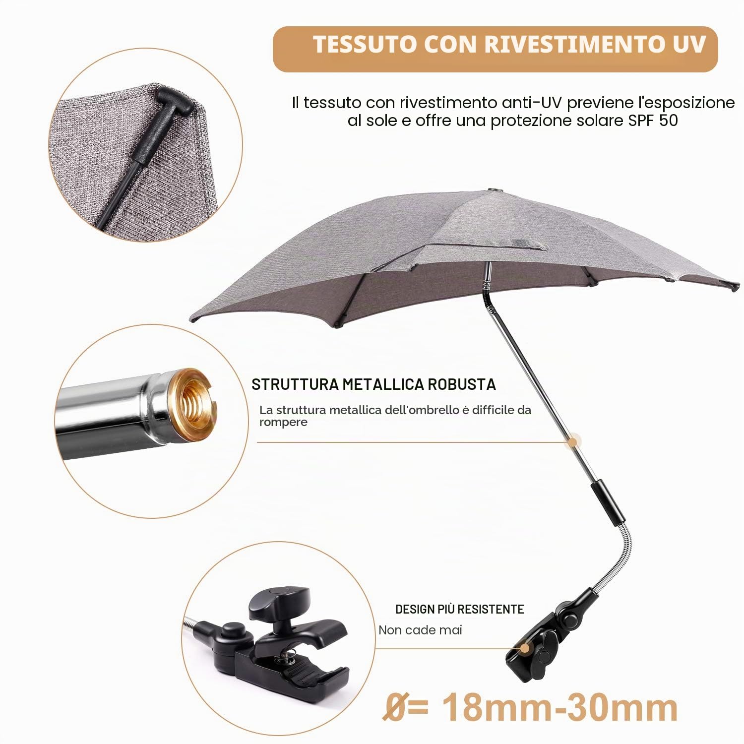 ZjRight Ombrellone per Passeggino 70cm 50+ UV Universale Protezione Solare Grigio Chiaro