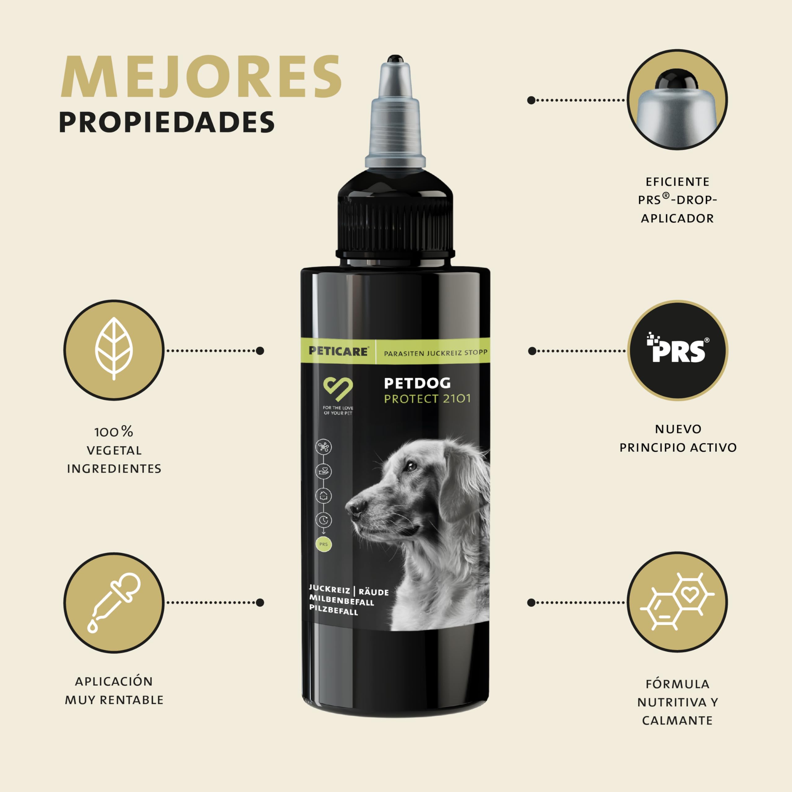 Peticare Anti-parasitario para Perros | contra ácaros, pulgas, Hongos | Alivia el picor y favorece el Proceso de regeneración | Sistema único PRS® para un Efecto Duradero - petDog Protect 2101