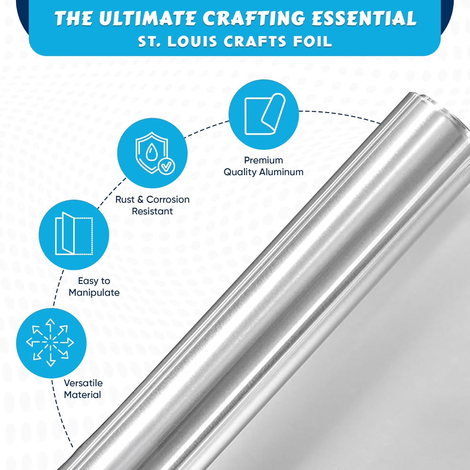 St. Louis Crafts Aluminum Metal Foil Roll, 36 Gauge, 12" x 10', Durable Foil for DIY and Crafting Projects