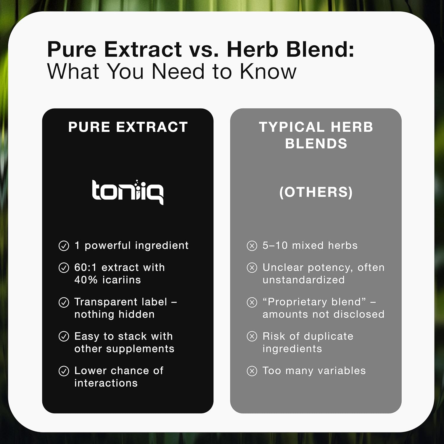 Super Strength Horny Goat Weed for Men & Women 60,000mg - Epimedium sagittatum - 40% Icariins - 60: 1 Concentrated Extract from 1000mg Formula - 3P tested - Premium hornygoatweed for Men - 60 Caps - Image 6