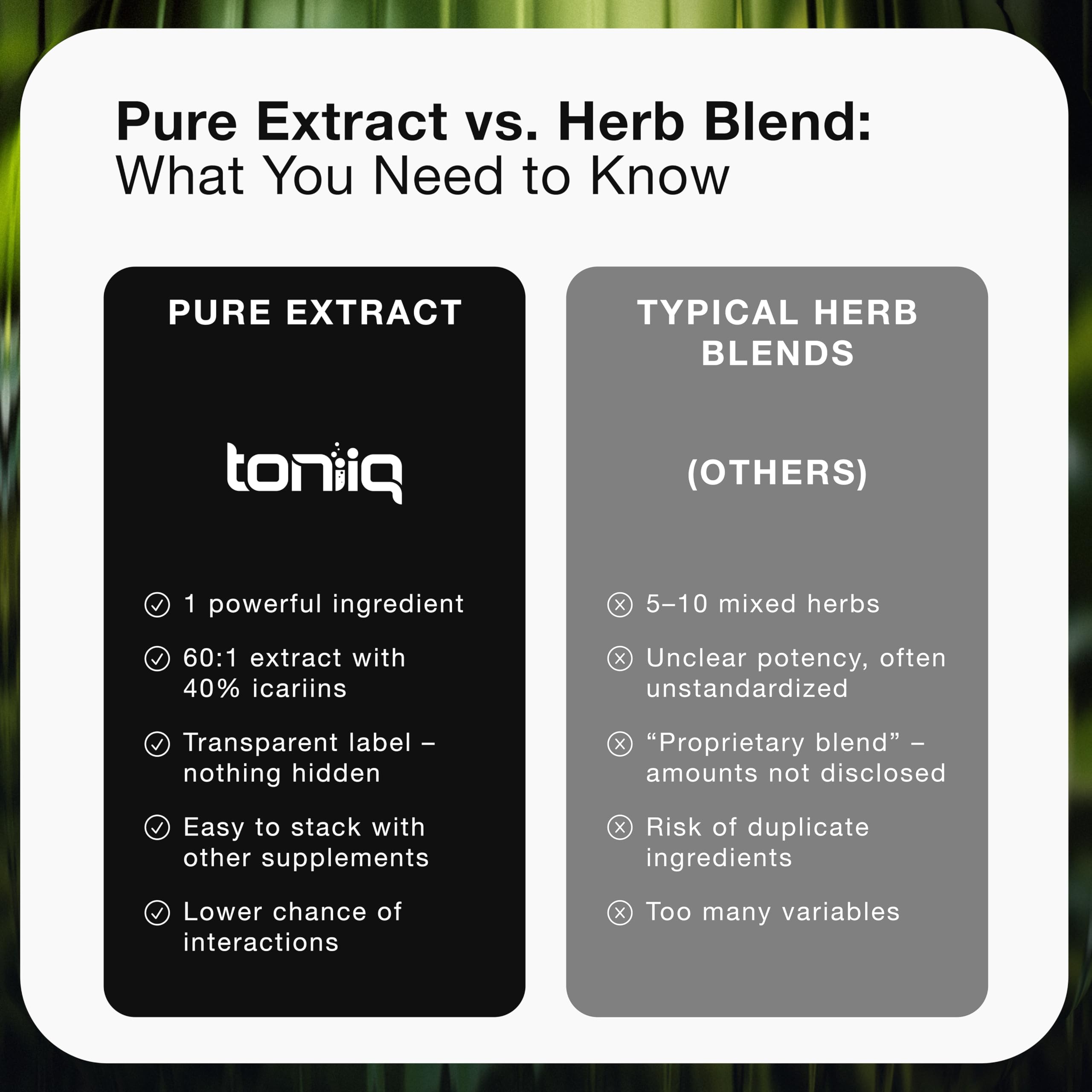 Toniiq Super Strength Horny Goat Weed for Men & Women — Amazon image 5