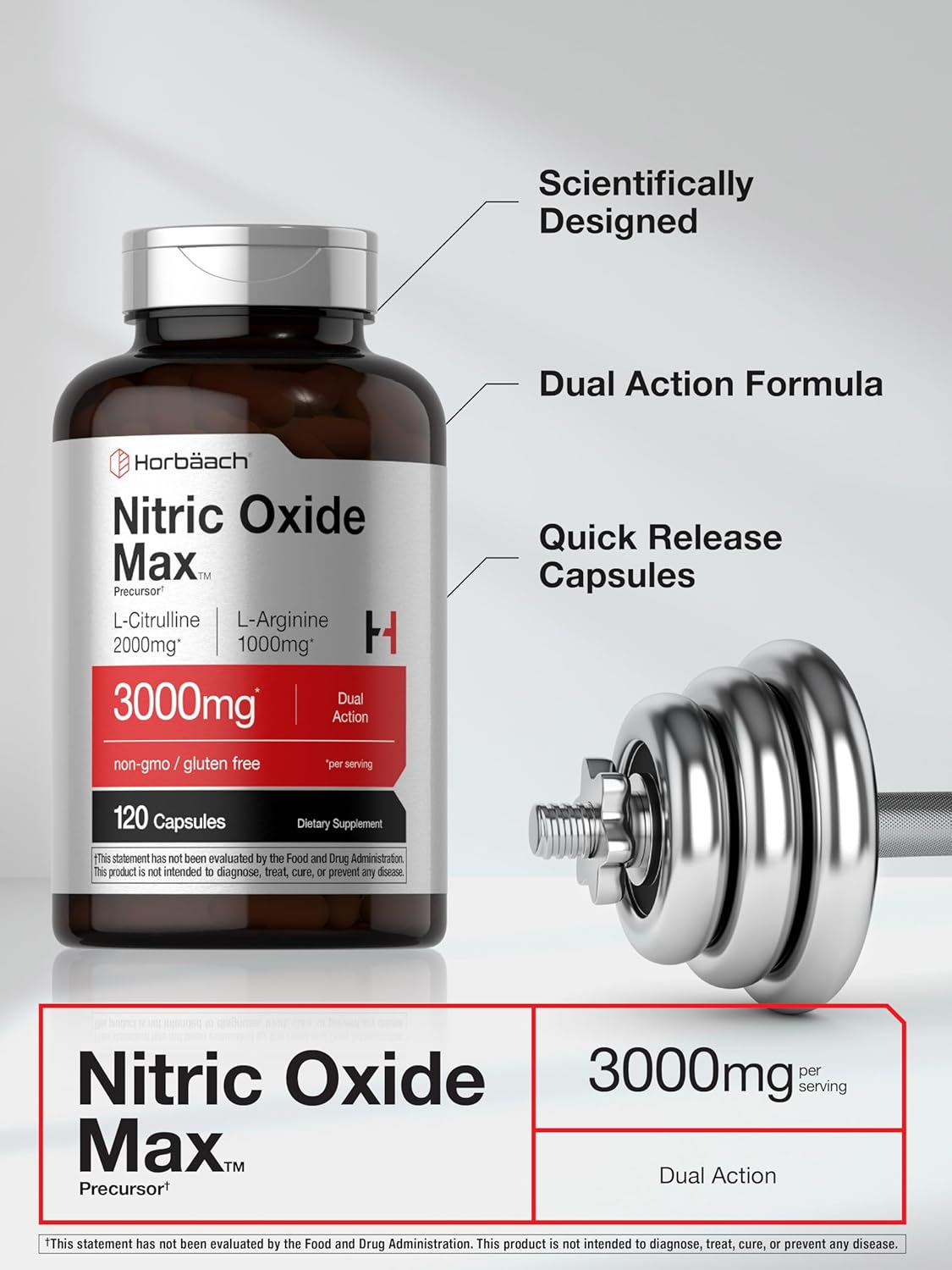 Horbäach Nitric Oxide Supplement | 3000mg | 120 Capsules | Pre Workout with L Arginine and L Citrulline for Men and Women | Non-GMO, Gluten Free Formula - Image 4