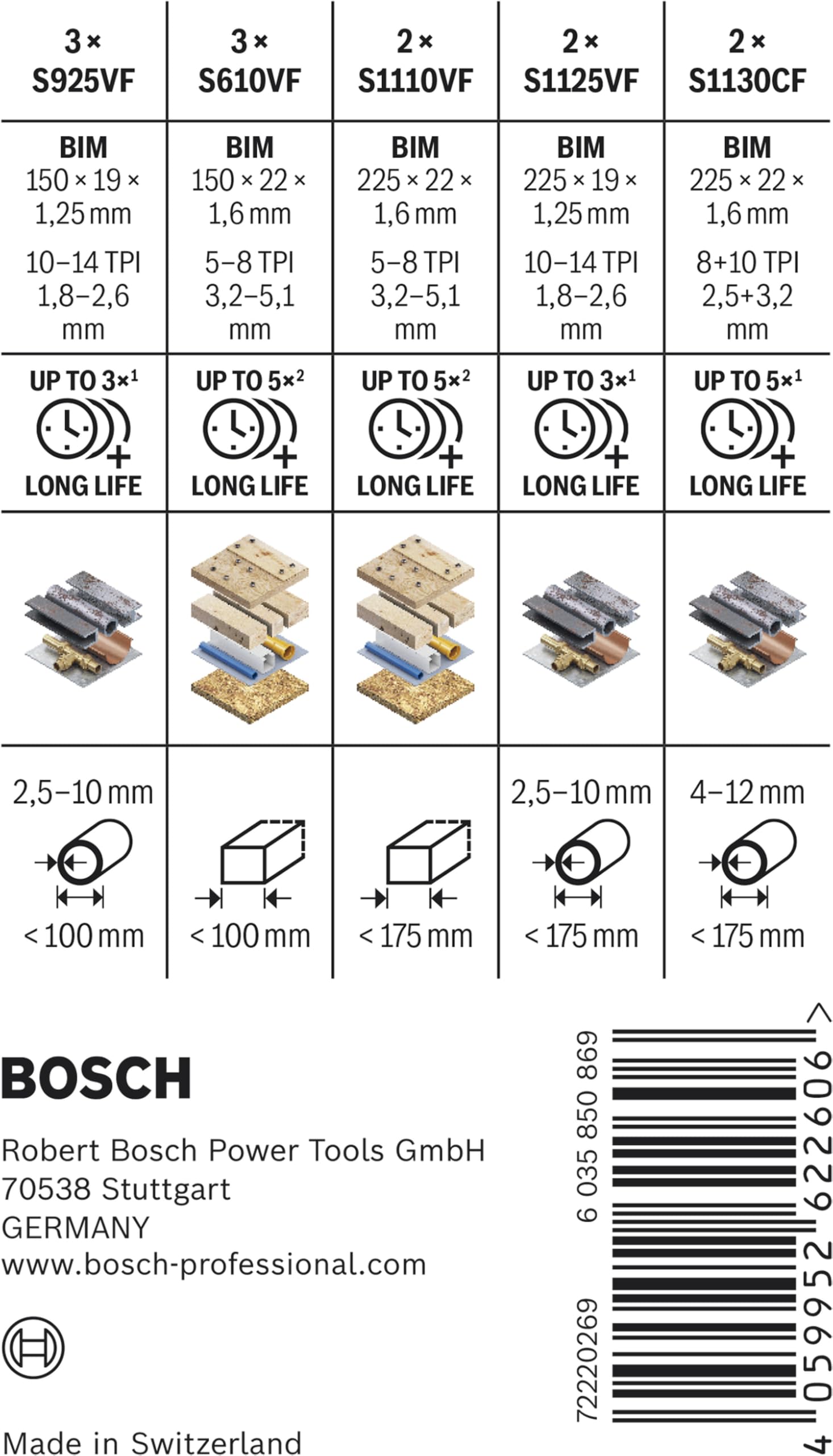 Bosch PRO Demolition - Juego de 12 hojas de sierra sable (para tubos y perfiles de metal, metales no ferrosos, longitud mm, accesorios profesionales de sierra sable)