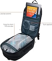 Vista 6 de Thule Mochila Aion