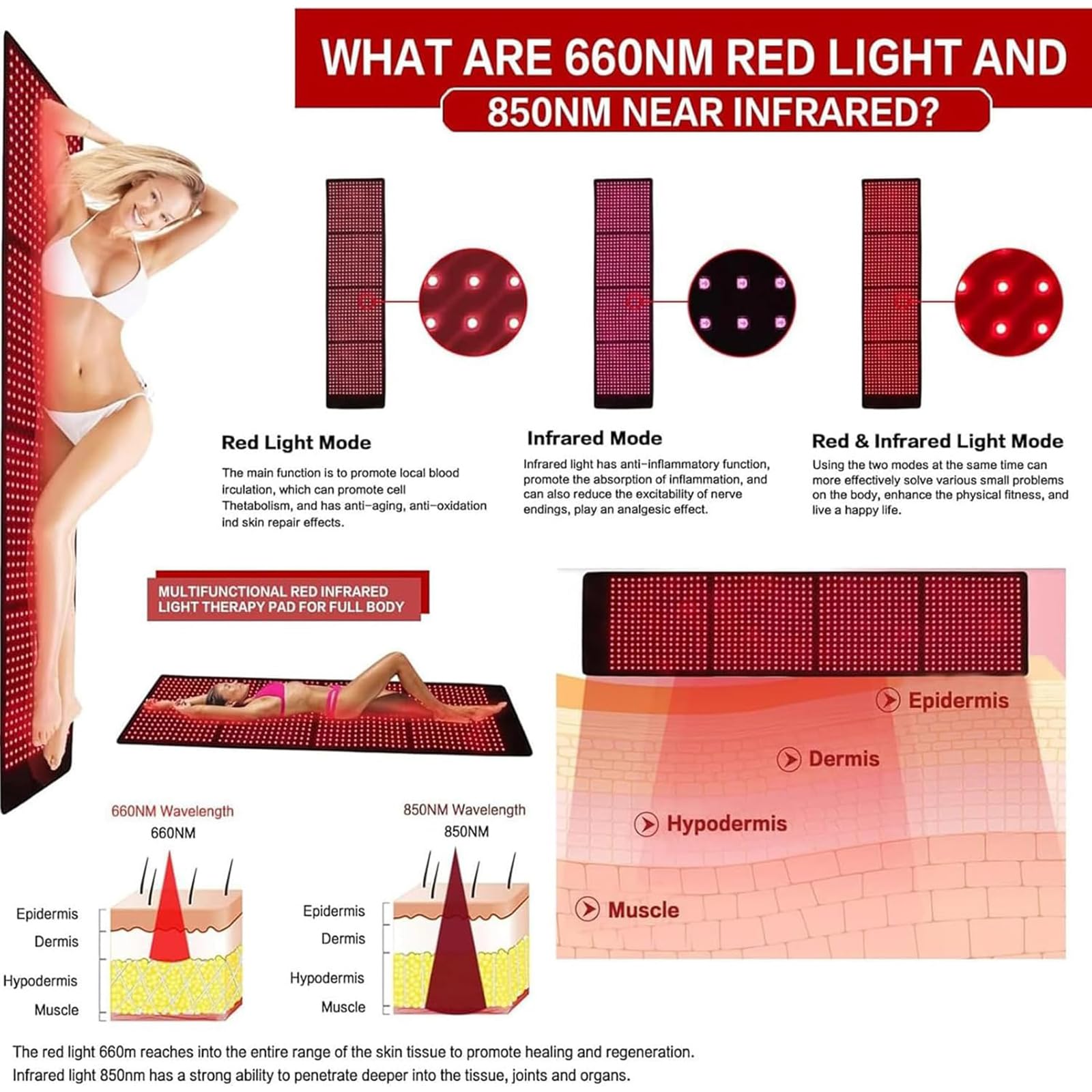 Coussinets Et Tapis De Luminothérapie, 960 Appareils De Thérapie Par Lampe Rouge, Lumière Rouge 660 Nm 850 Nm Proche Infrarouge, Pour Soulager La Douleur Du Corps Entier Et La Beauté De La Peau