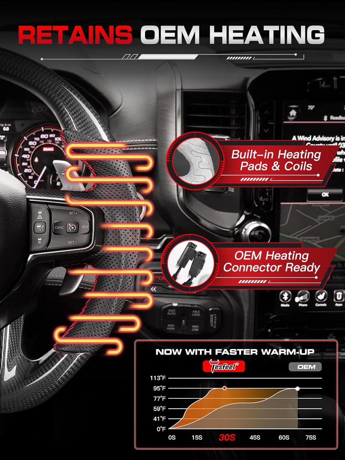 Real Carbon Fiber Steering Wheel Frame for Ram 1500 TRX (2021-2024) - Built-in Heating & Paddle Shifter Compatible, Flat Bottom D-Shape, Perforated Nappa Leather, Red Stitching