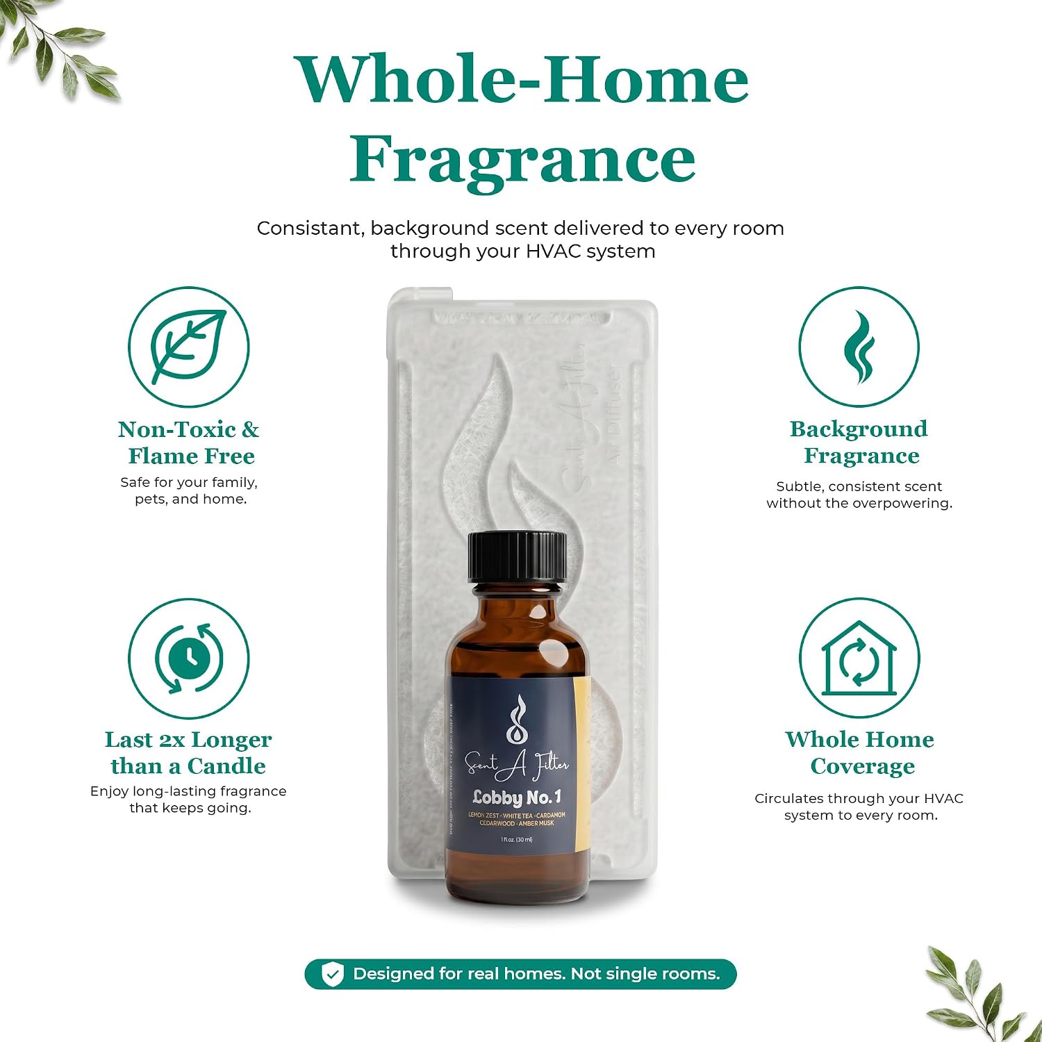 Whole Home HVAC Air Diffuser Apartment Kit - Non-Toxic Reusable Cartridge, 1 oz Premium Fragrance Oil Included | HVAC Diffuser Oil, Lobby No. 1