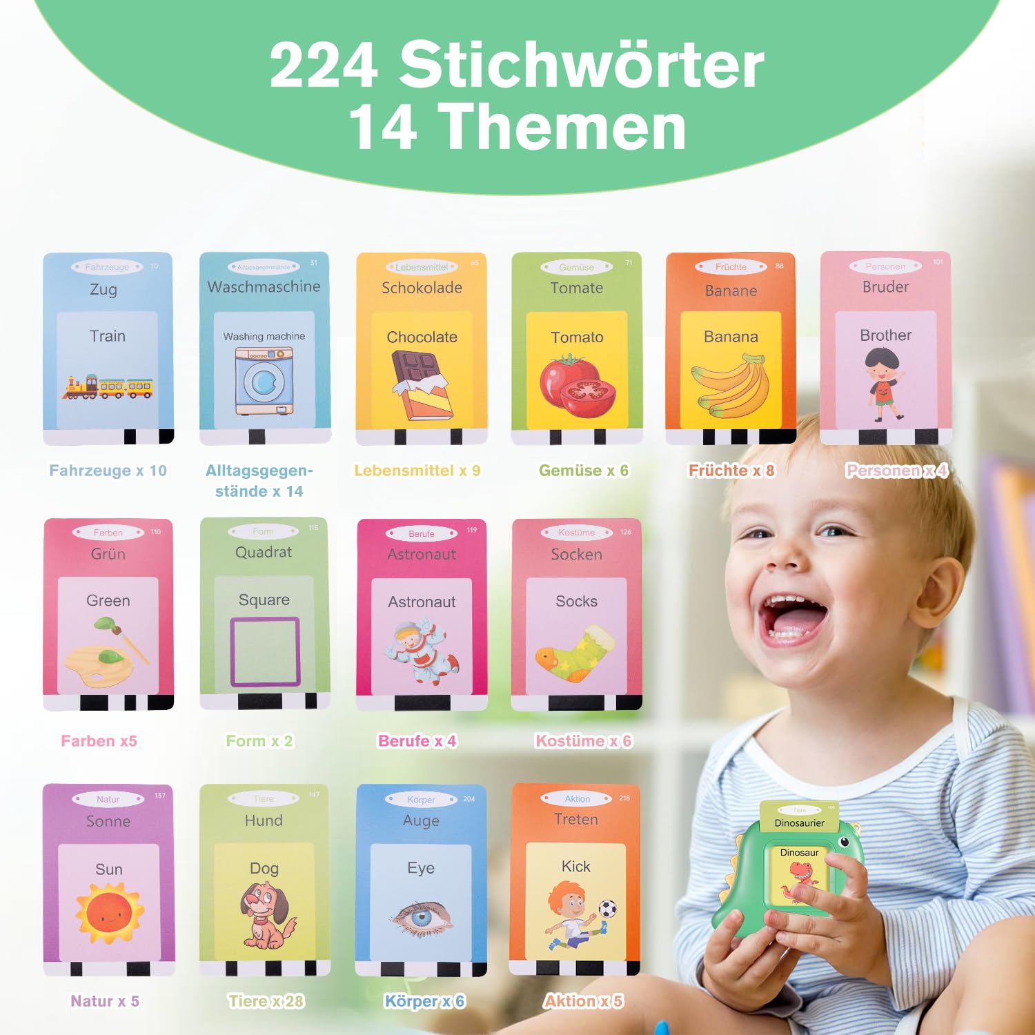 Carte educative parlanti per bambini a partire da 2, 3, 4, 5, 6 anni, giochi educativi parlanti, in tedesco e inglese, amico di vocabolario per autismo, giocattolo educativo per bambini in età