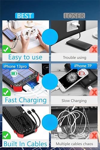 Miniatura 6 de Cargador solar portátil de batería batería de 46800 mAh con 3 cables integrados de 15 W, carga rápida de 4 salidas para todos los dispositivos