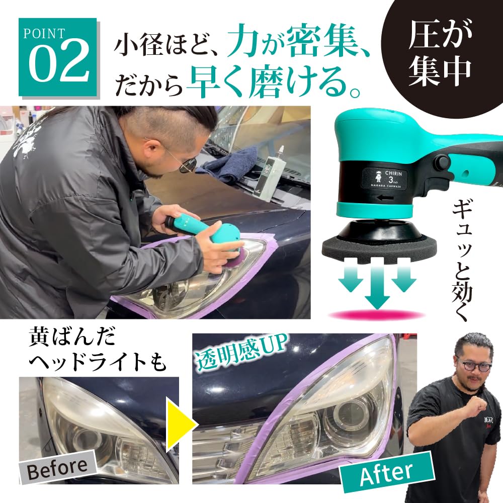 Amazon.co.jp: 【ながら洗車】CHIRIN 3『小さな成功体験が、磨きを