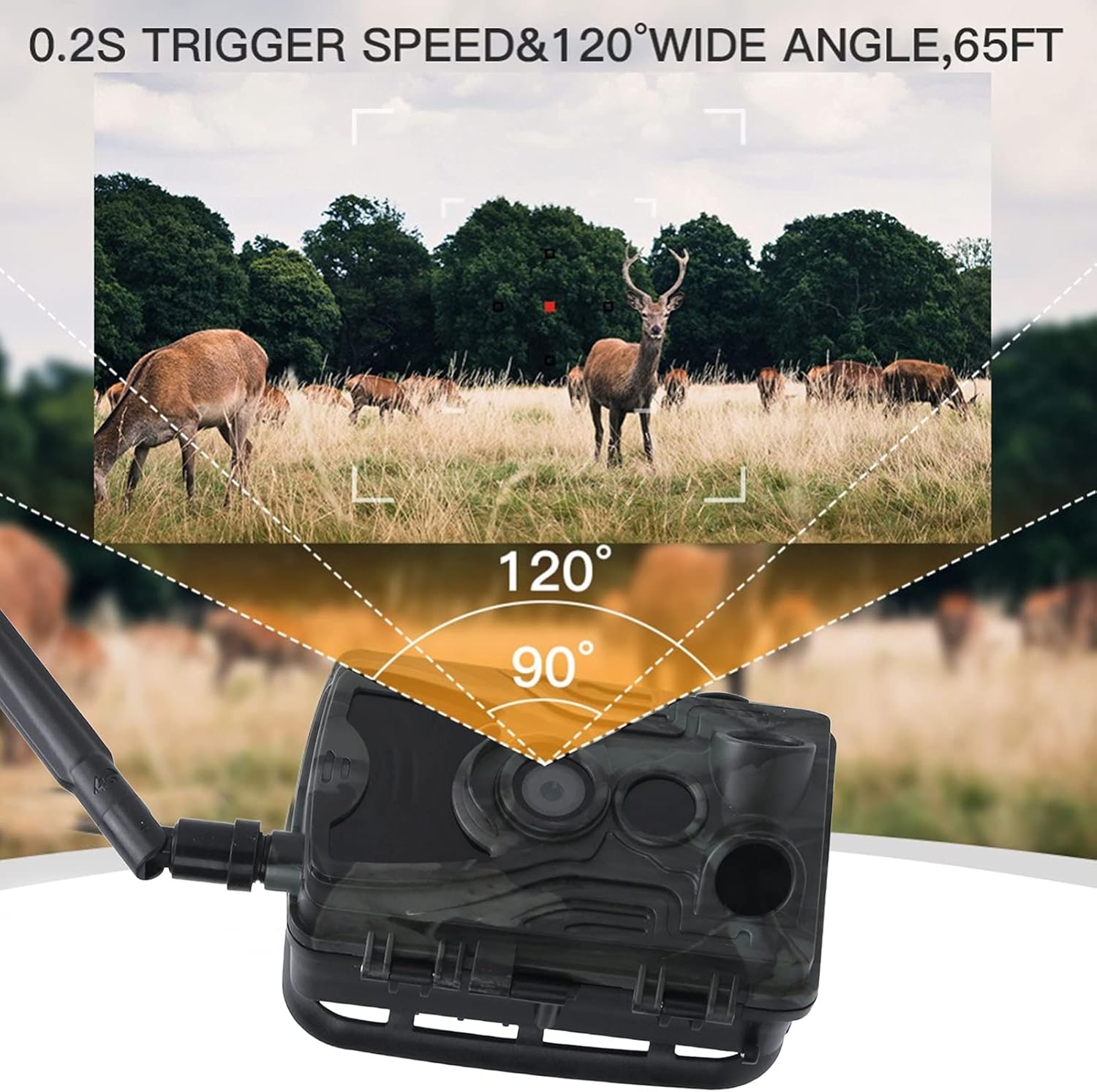 The Vomeko HC-801PLUS trail camera in an outdoor setting, illustrating its 0.2s trigger speed and 120-degree wide-angle detection range with deer in the background.