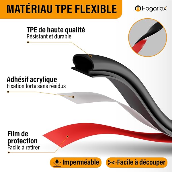 HOGARLAX® 10 m Joint Porte d’Entrée & Joint Fenêtre Autocollant – Profil D 3–6 mm, TPE Caoutchouc Adhésif, Calfeutrage Porte, Isolant Thermique, Isolation Phonique, Bande d’Étanchéité, 2×5 m (Gris) - 4