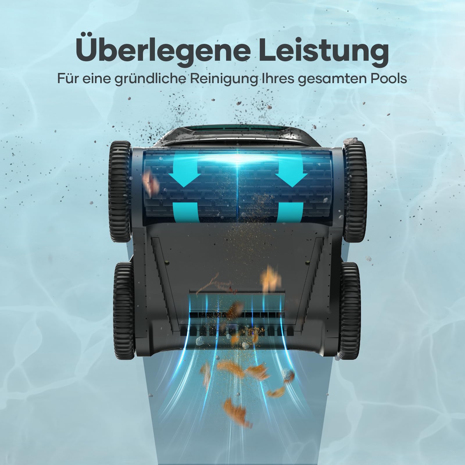 AIPER Poolroboter Boden und Wand, Quad-Motorensystem, WavePath Navigationstechnologie, 3 Reinigungsmodi, Wandklettern Poolroboter Ideal für Pool bis zu 150㎡(Generalüberholt)