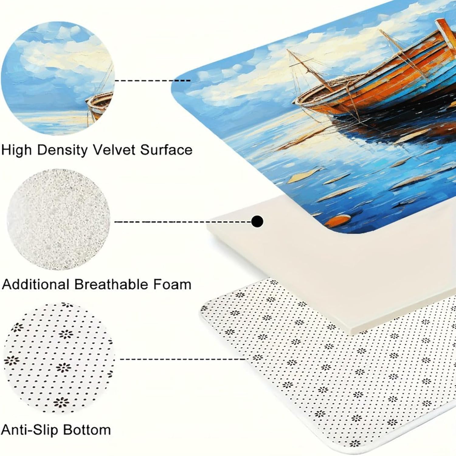 Boats and Sea Oil Paintings Kitchen Mats Soft Absorbent Rugs for Floor Non Slip Washable Kitchen Mats Fashion Rectangular Rugs for Three-Piece Set for Laundry Office Home Sink