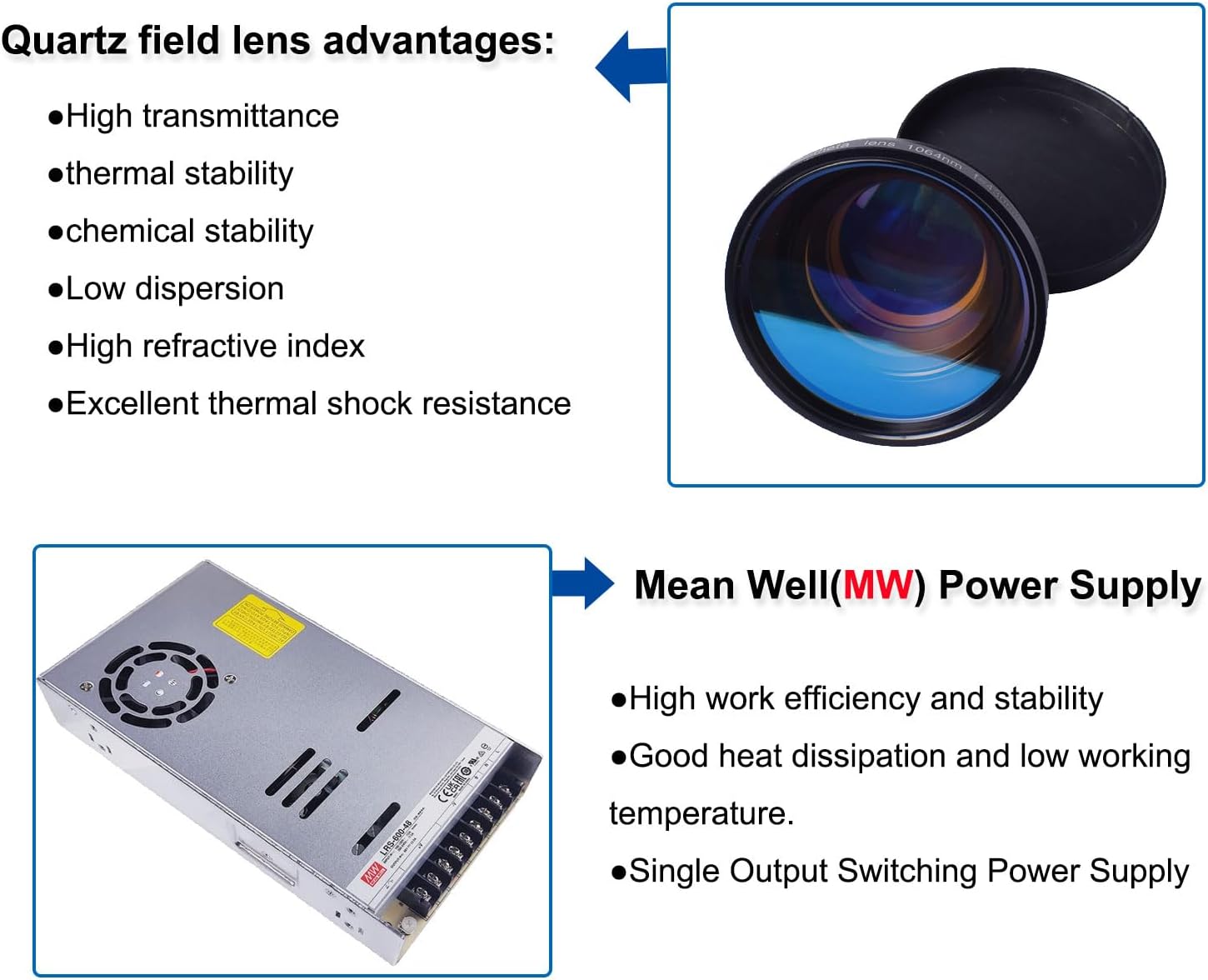 Image showing the Original BJJCZ main board and the EzCad software interface.