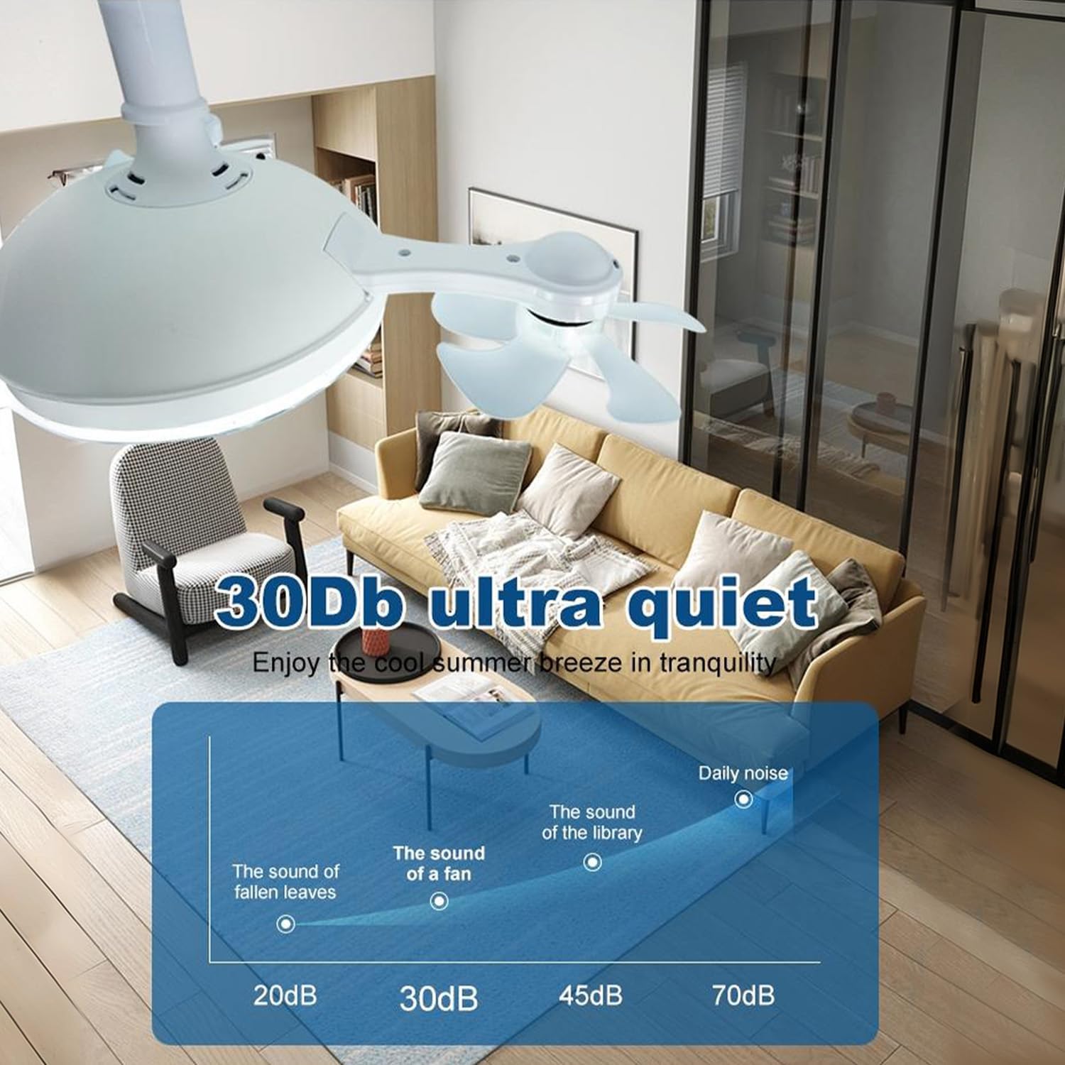 Socket Fan Light with Remote Control for E26/E27 Base, 3 Lighting Modes 3000K-6500K, Ideal for Small Rooms, Bedrooms, Garages & Dining Areas (Fan Light with 3 Blades)