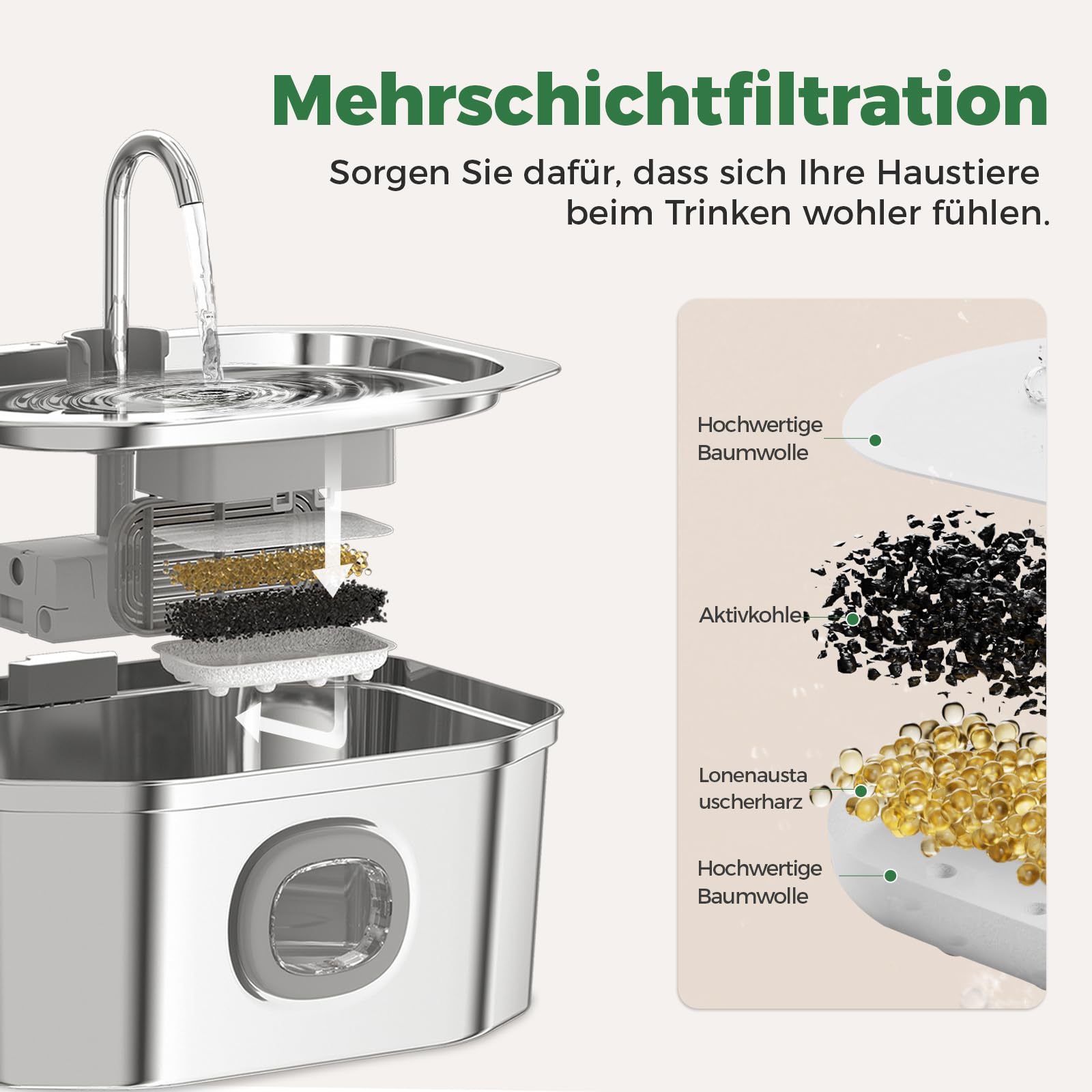 Apauk Katzenbrunnen, Trinkbrunnen für Katze, Trinkbrunnen Edelstahl, Ultraleiser Trinkbrunnen für Katze und kleine Hunde,mit LED-Fenster, S -3.2L Große Kapazität (A-2 Filter & 2 Schwämme)