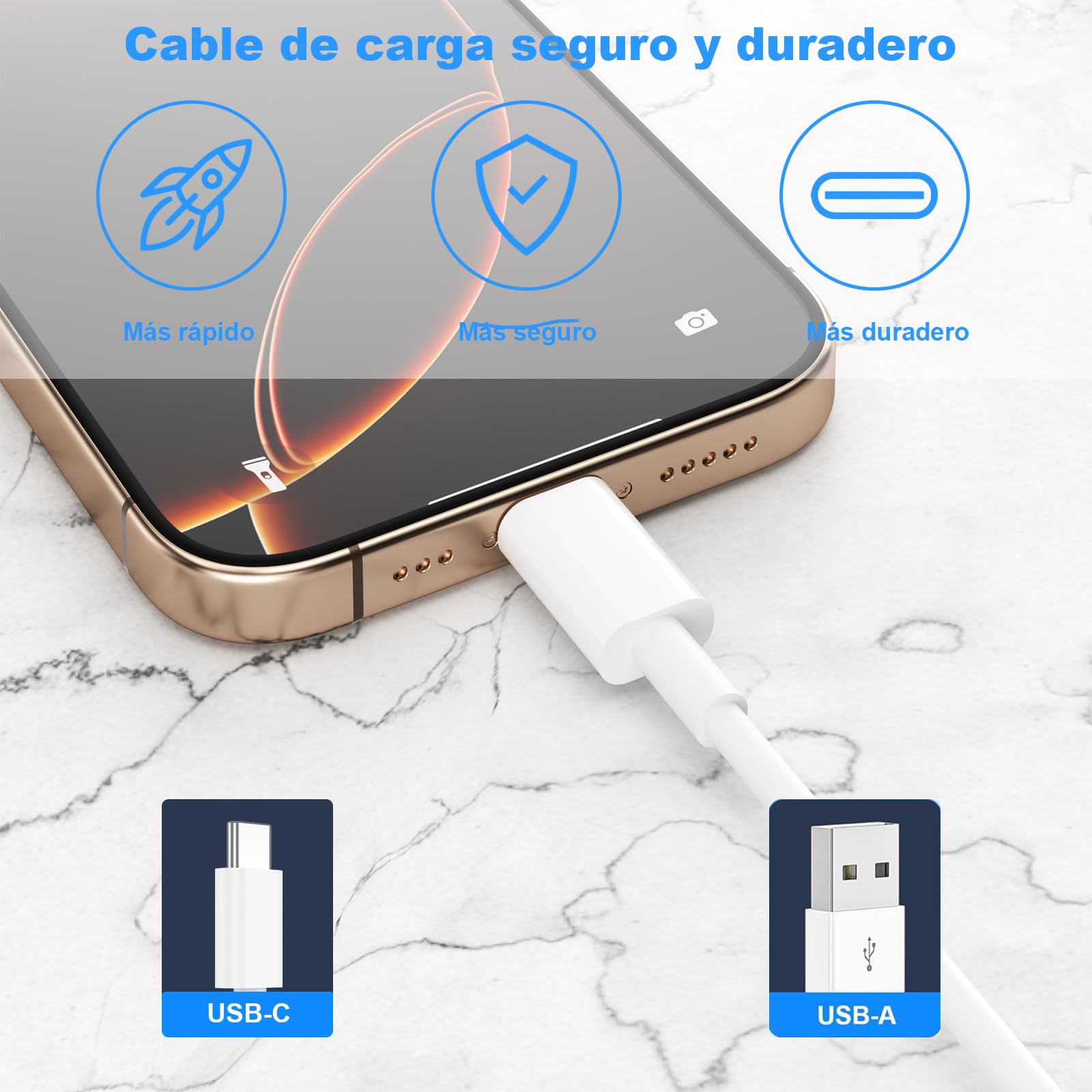 Cable Tipo C Carga Rápida, 2 Unidades [1M+2M] Cable USB a USB C, Compatible con el iPhone 17/16/15/Pro/Plus/Pro Max, el Samsung Galaxy S24/S23/S22, el Pixel 9/8/7 EL etc, Blanco