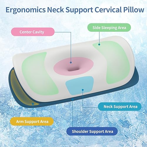Miniatura 4 de Almohada cervical para el cuello para aliviar el dolor, almohadas ergonómicas de contorno de espuma viscoelástica para dormir de lado, espalda y