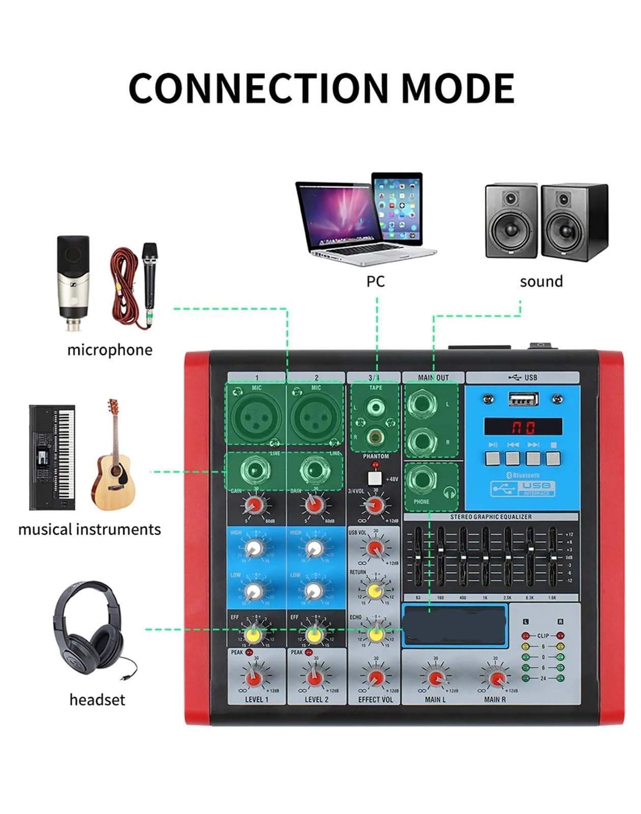 Mixer audio, Mixer Audio Professale Da 2 Pezzi, Controller DJ A 4 Canali, Interfcia Bluetooth For Performance Sul Palco, Studio Di Registraze,PC, studio di registrazione e giochi